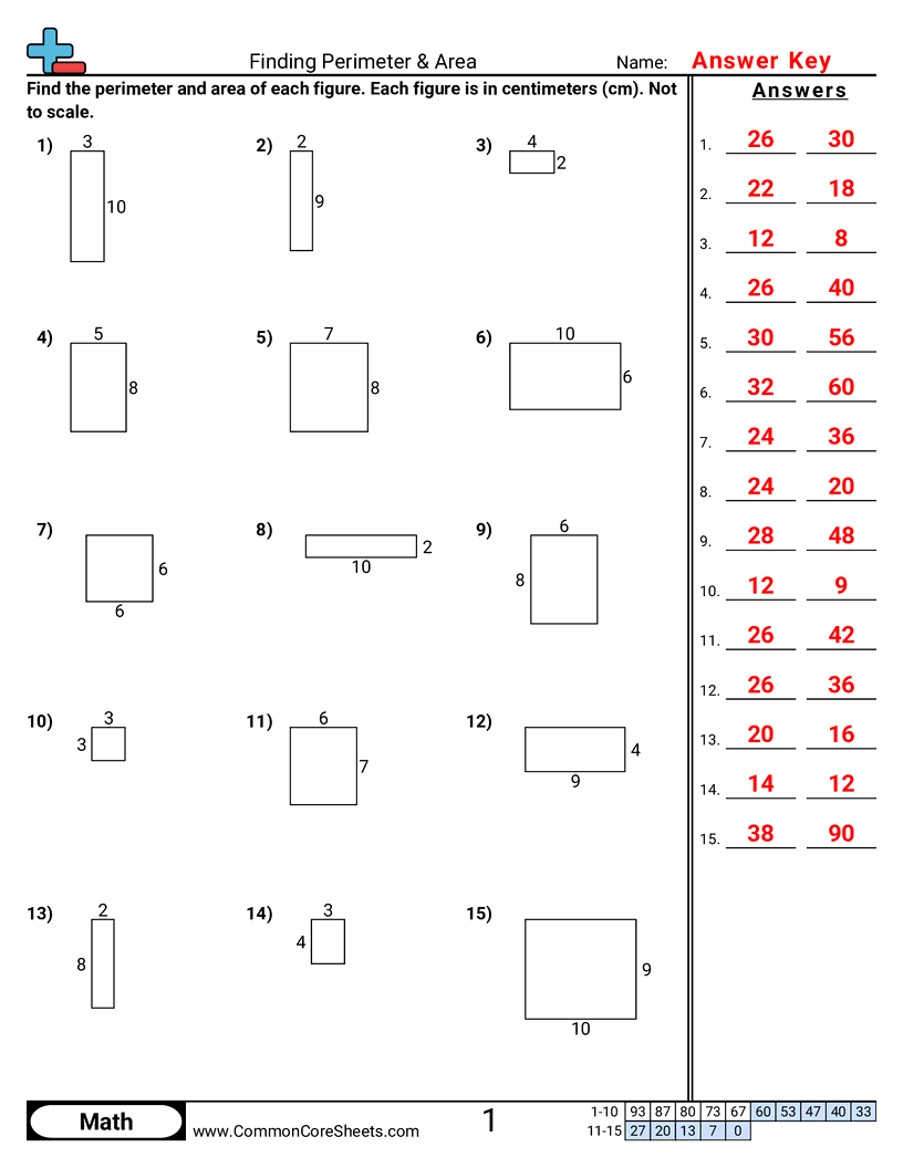 Free Area Perimeter Worksheets Common Core Sheets