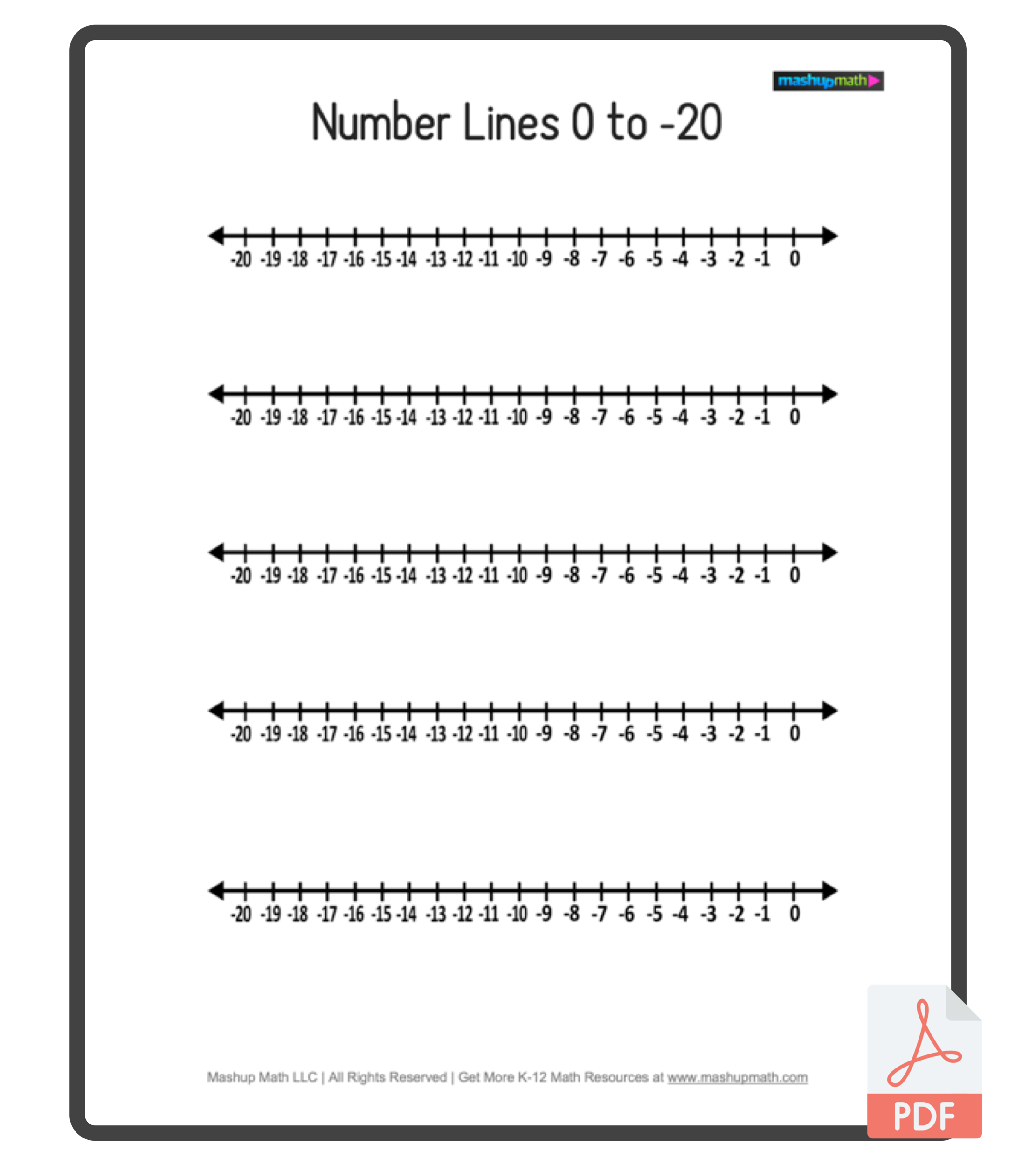 Free Blank Number Lines All Grade Levels Mashup Math