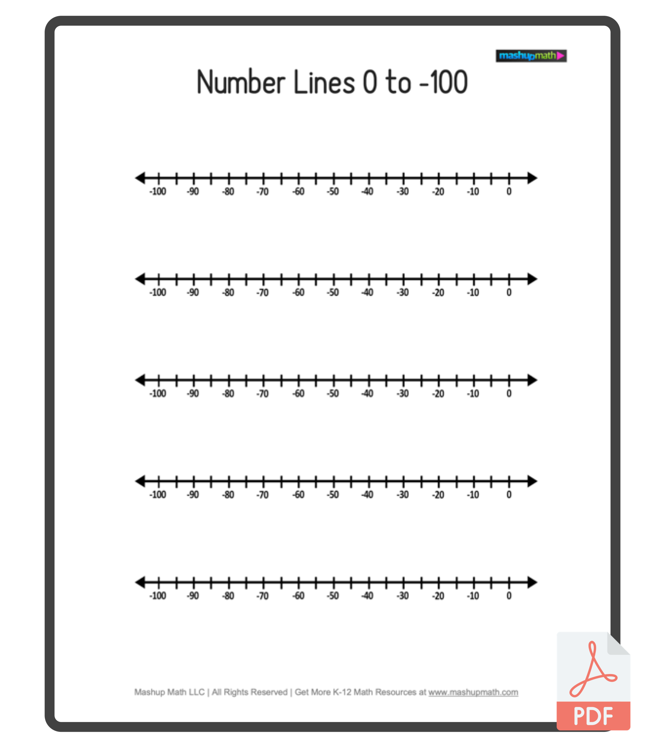 number line negative and positive number line negative and positive