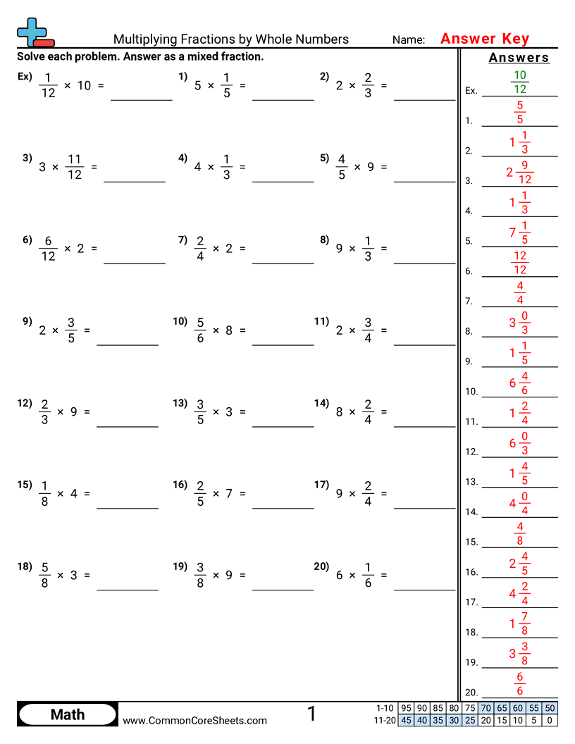 multiplying fractions worksheets with answers