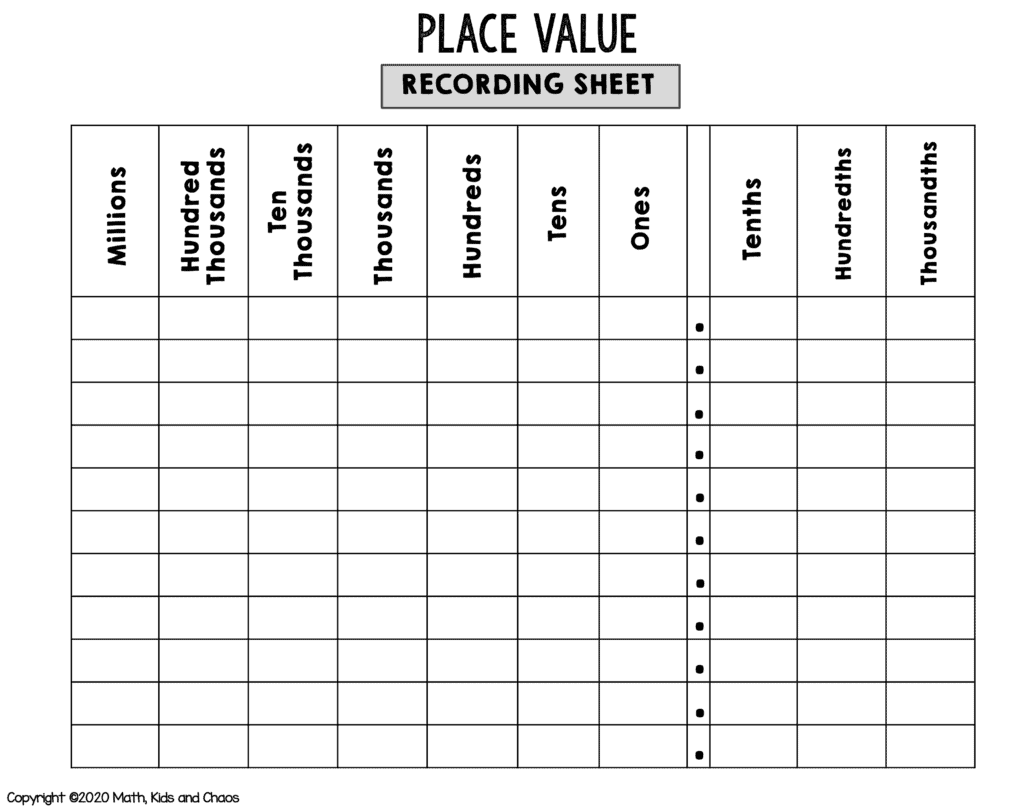 place value chart printable place value chart printable