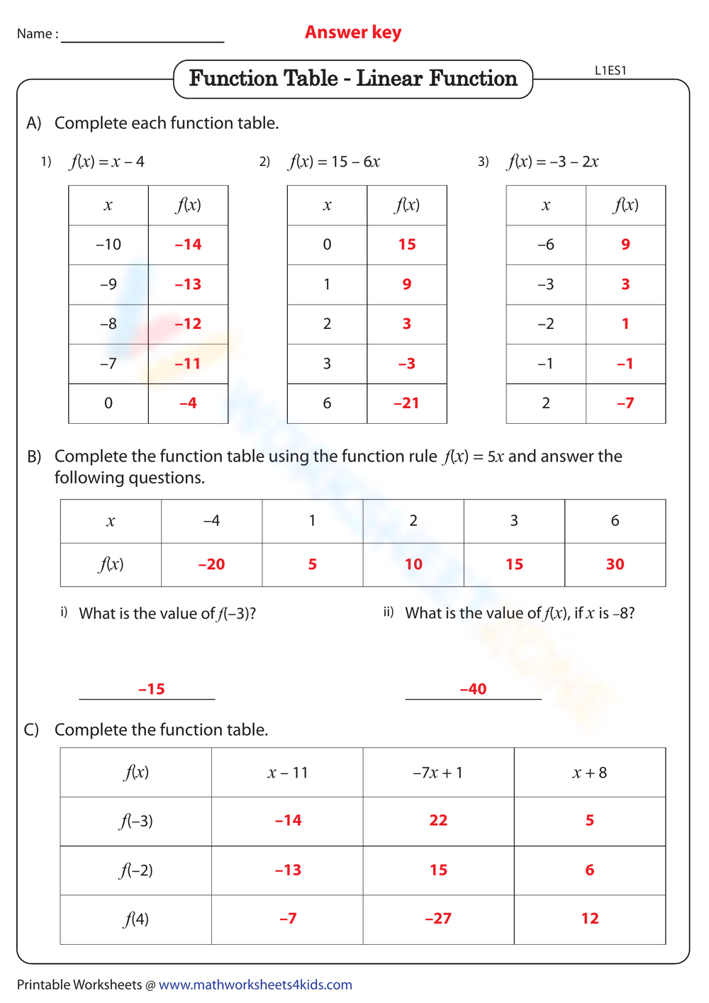 Free Linear Function Table Worksheet Download Free Linear Function Table Worksheet Png Images Free Worksheets On Clipart Library