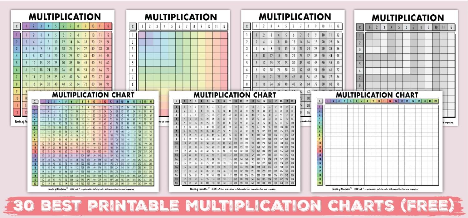 Free Multiplication Chart Printables World Of Printables