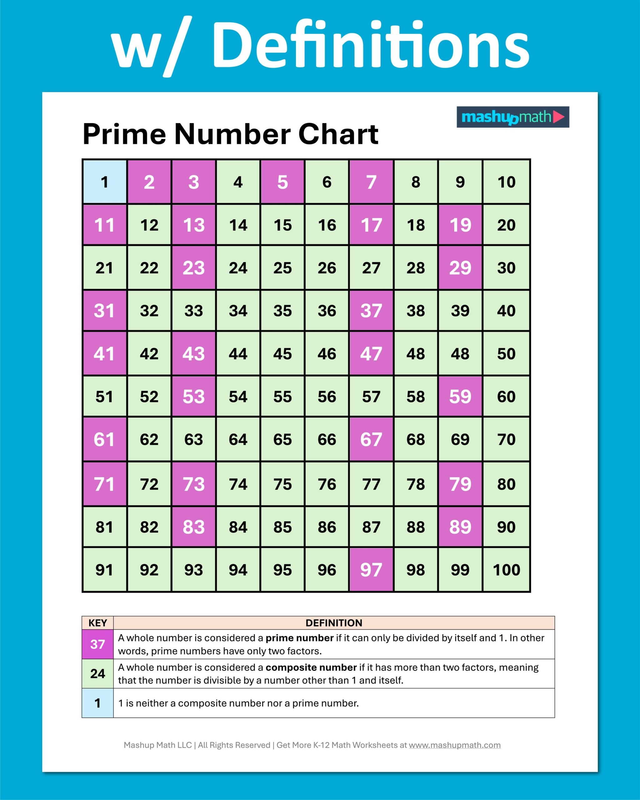 Free Prime Number Chart Printable PDF Mashup Math Free Prime Number Chart Printable PDF Mashup Math