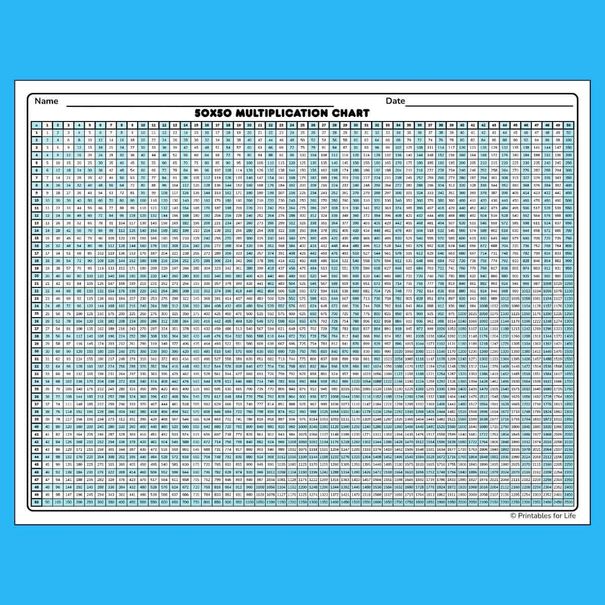 Free Printable Multiplication Chart 50x50