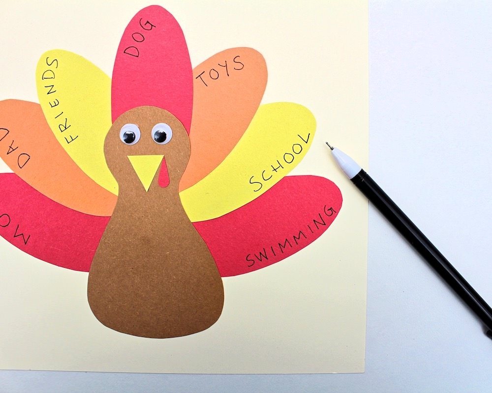 Free Printable Thankful Turkey Craft Template For Kids The Craft at Home Family Free Printable Thankful Turkey Craft Template For Kids The Craft at Home Family