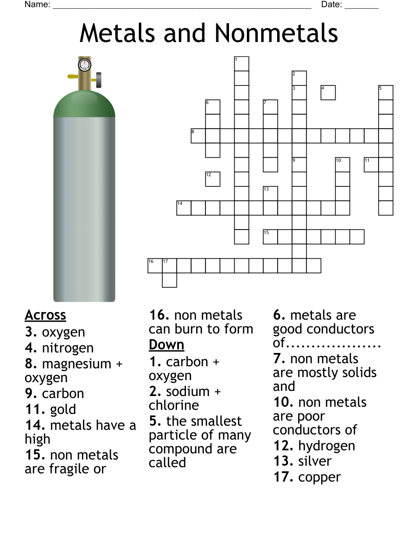 GCSE Metals Crossword WordMint