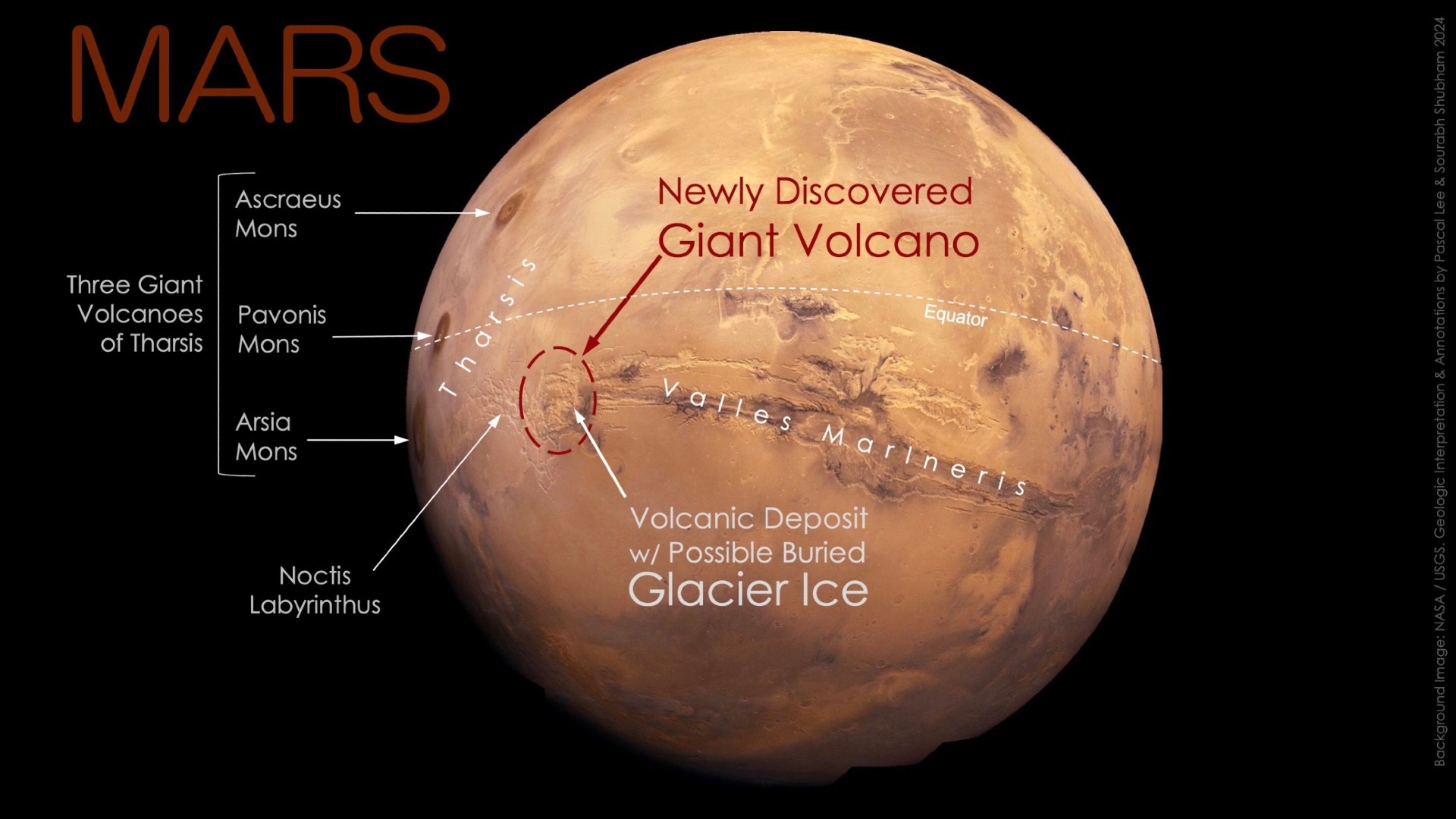 Giant Mars Volcano Discovered hiding In Plain Sight Space
