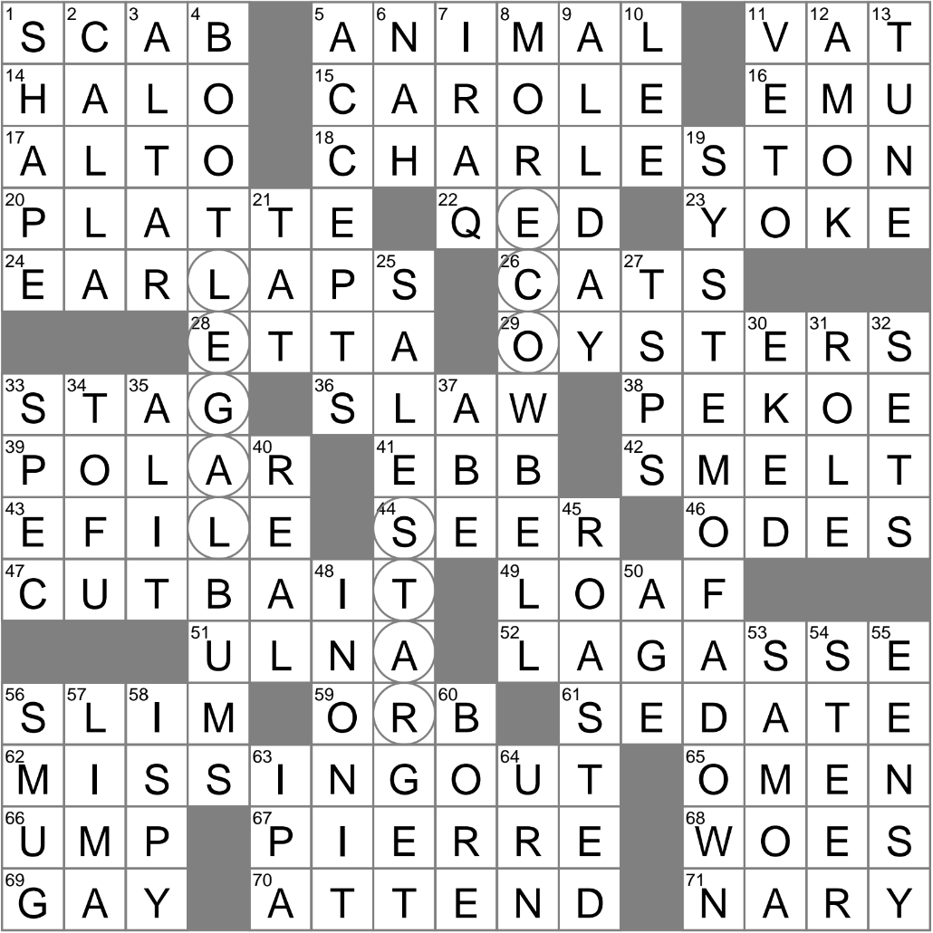 Give Up Informally Crossword Clue Archives LAXCrossword Give Up Informally Crossword Clue Archives LAXCrossword