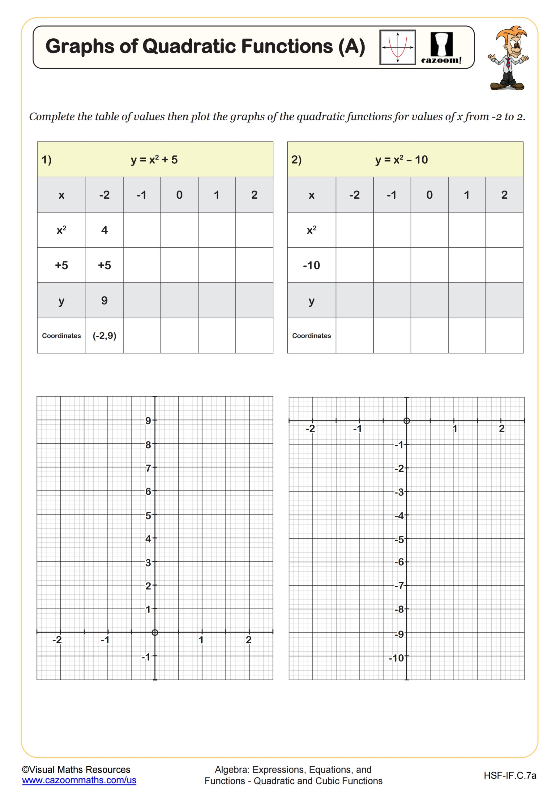 Graphs Of Quadratic Functions A Worksheet Algebra I PDF Worksheets Graphs Of Quadratic Functions A Worksheet Algebra I PDF Worksheets