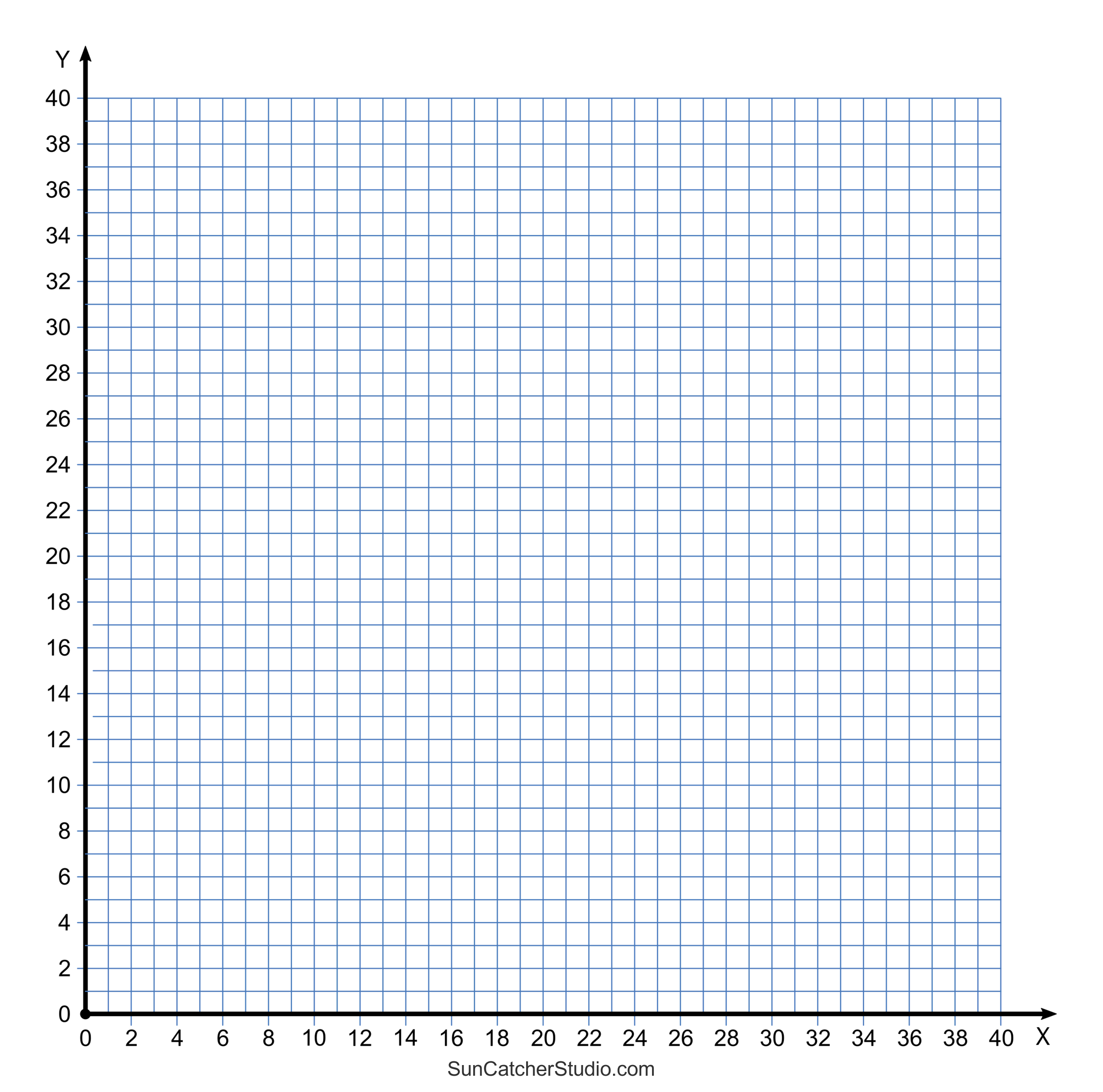 blank cartesian coordinate grid