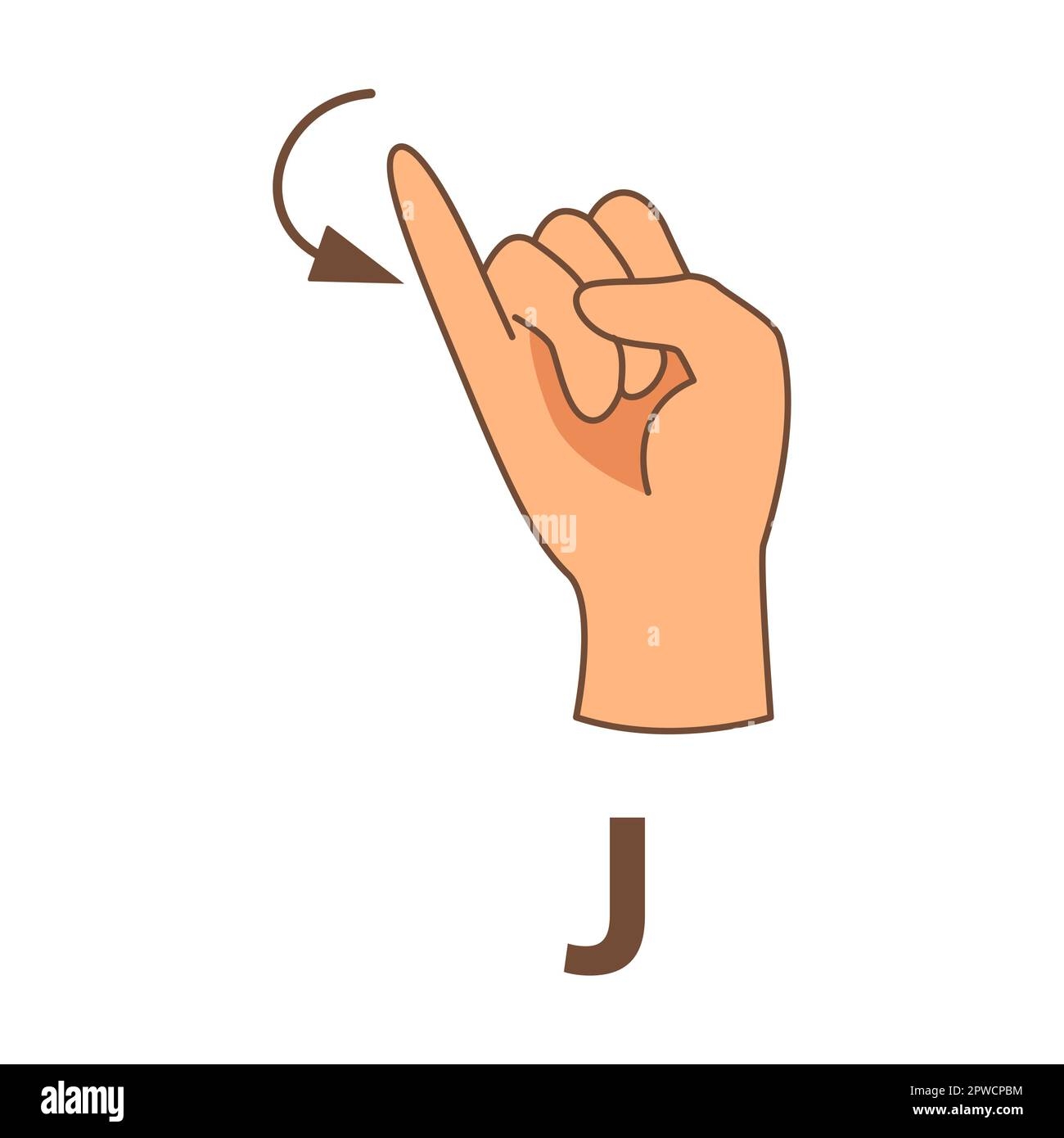 j in sign language j in sign language