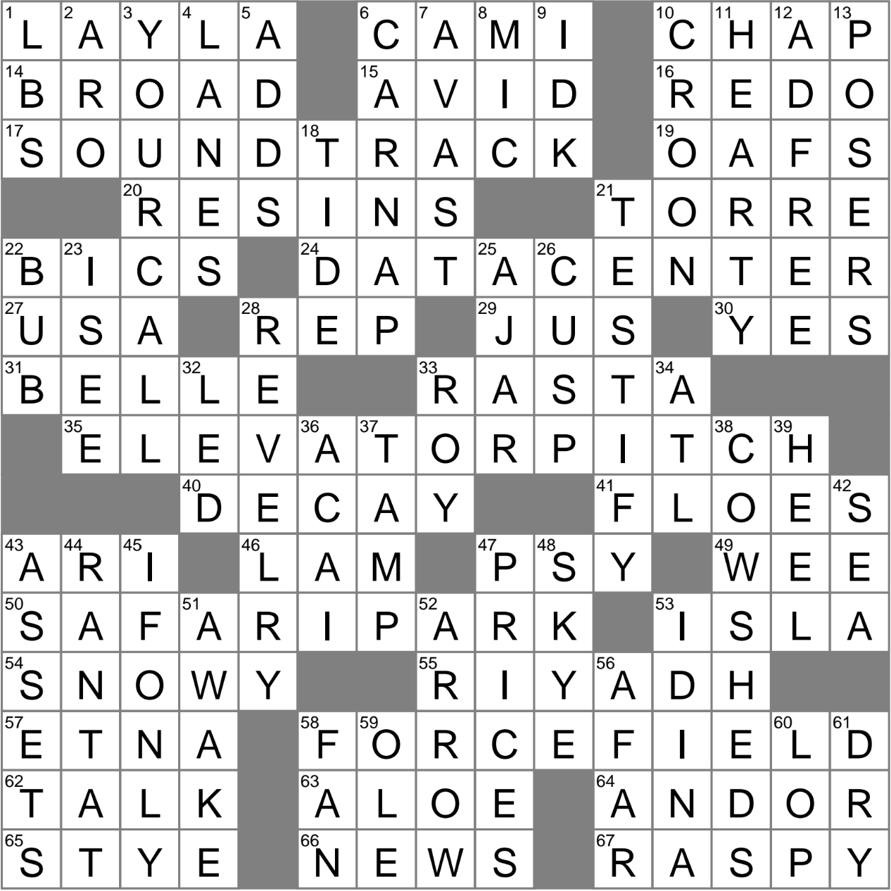Has A Summer Job Crossword Clue Archives LAXCrossword Has A Summer Job Crossword Clue Archives LAXCrossword