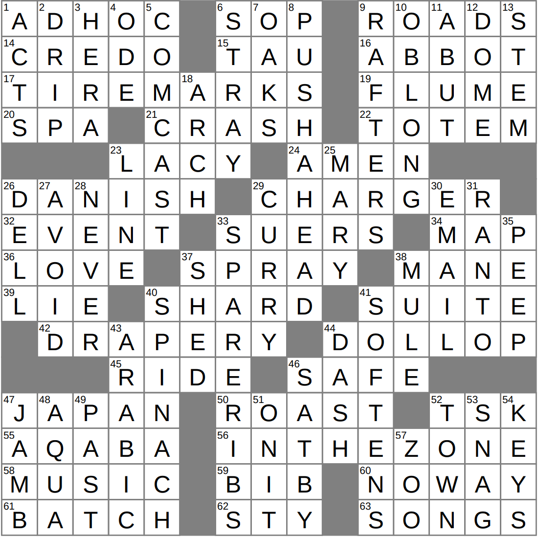 Homer s Tee Crossword Clue Archives LAXCrossword Homer s Tee Crossword Clue Archives LAXCrossword