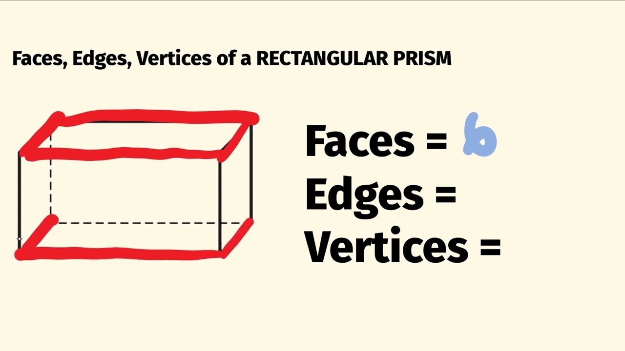 How Many Faces Edges And Vertices Does A Rectangular Prism Have YouTube How Many Faces Edges And Vertices Does A Rectangular Prism Have YouTube