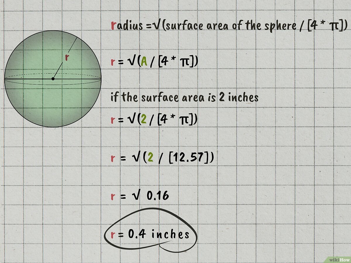 How To Calculate The Volume Of A Sphere Formula Examples