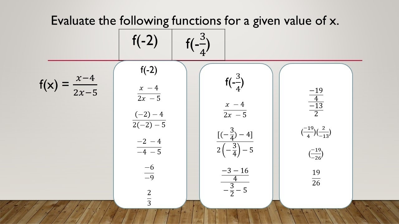 evaluate the indicated function evaluate the indicated function
