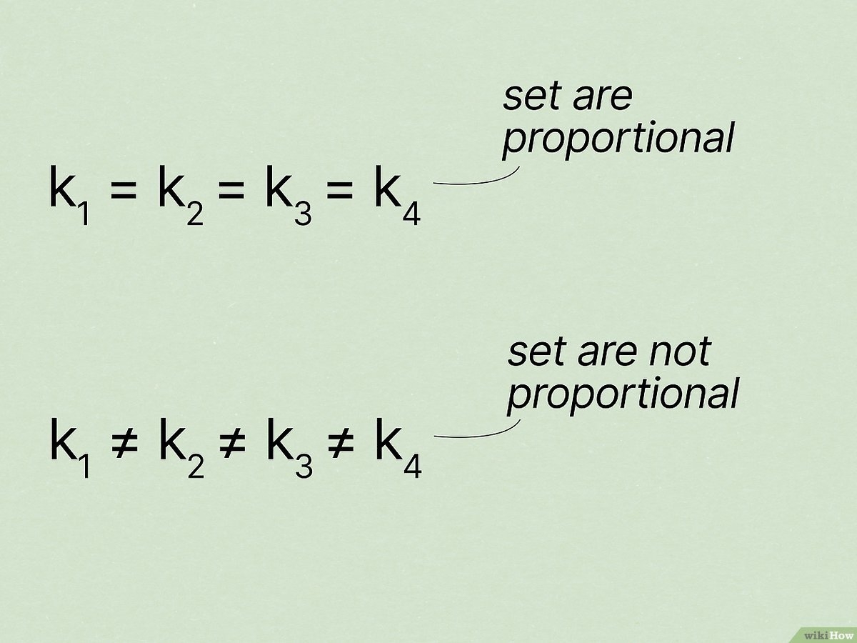 how to find constant of proportionality