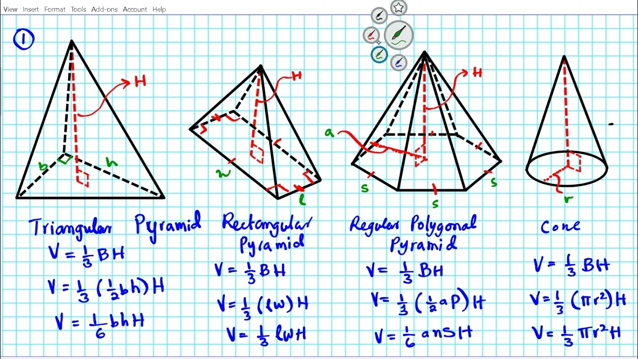 How To Name And Volume Of Pyramid Triangular Rectangular Cone Mathgotserved Teachers Pay Kuta Home YouTube