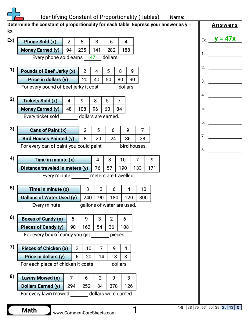 Identifying Constant Of Proportionality Tables Worksheet Download