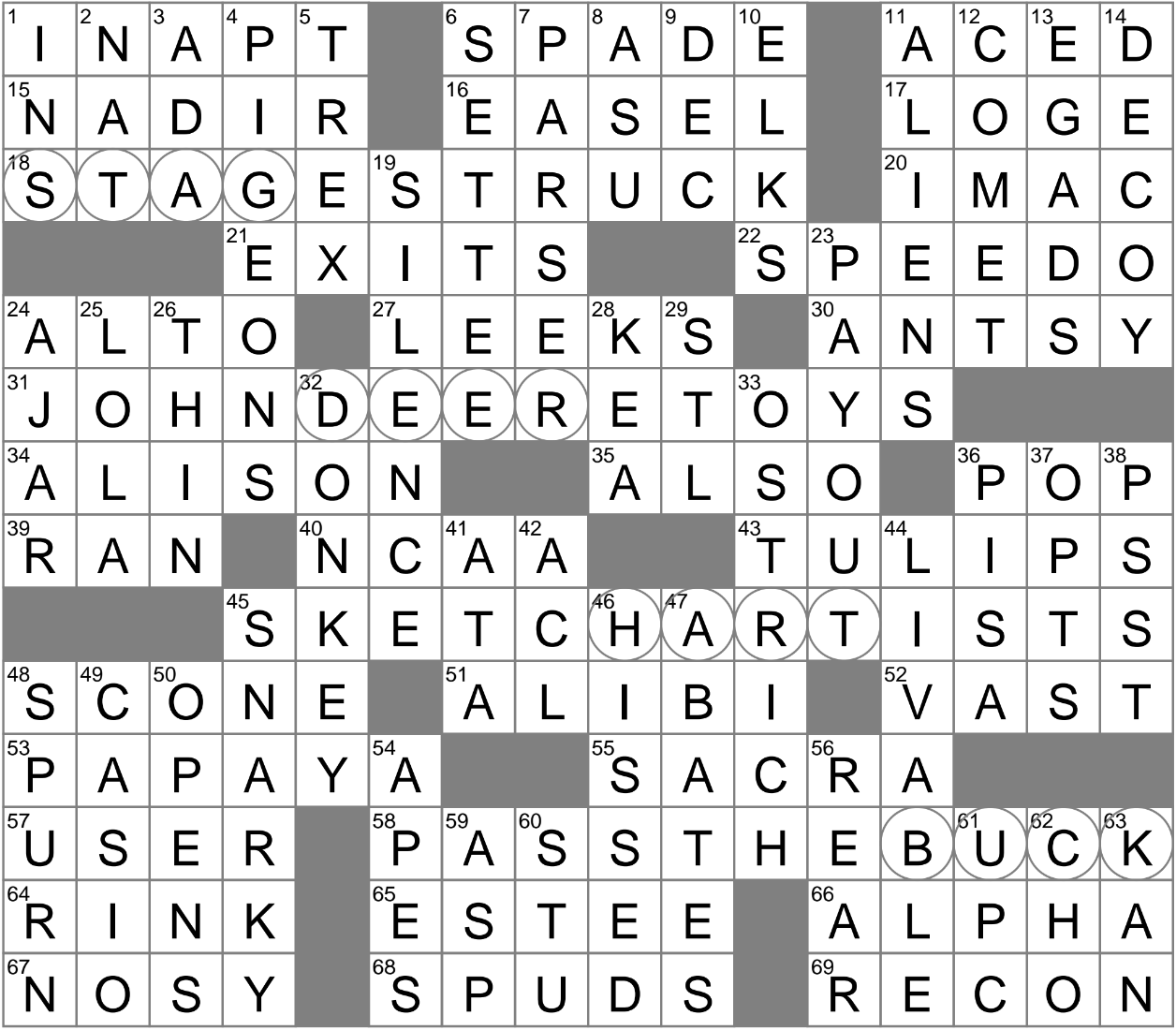 Ill fitting Crossword Clue Archives LAXCrossword Ill fitting Crossword Clue Archives LAXCrossword