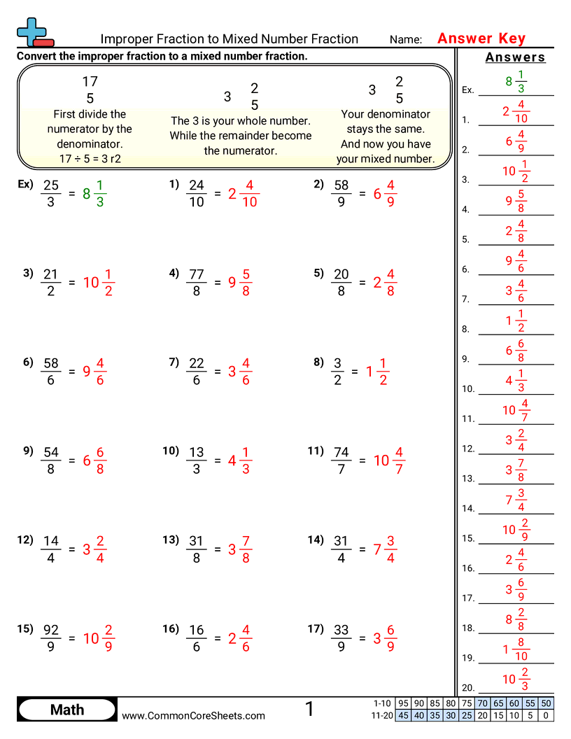Improper Fraction To Mixed Number Fraction Worksheet Download