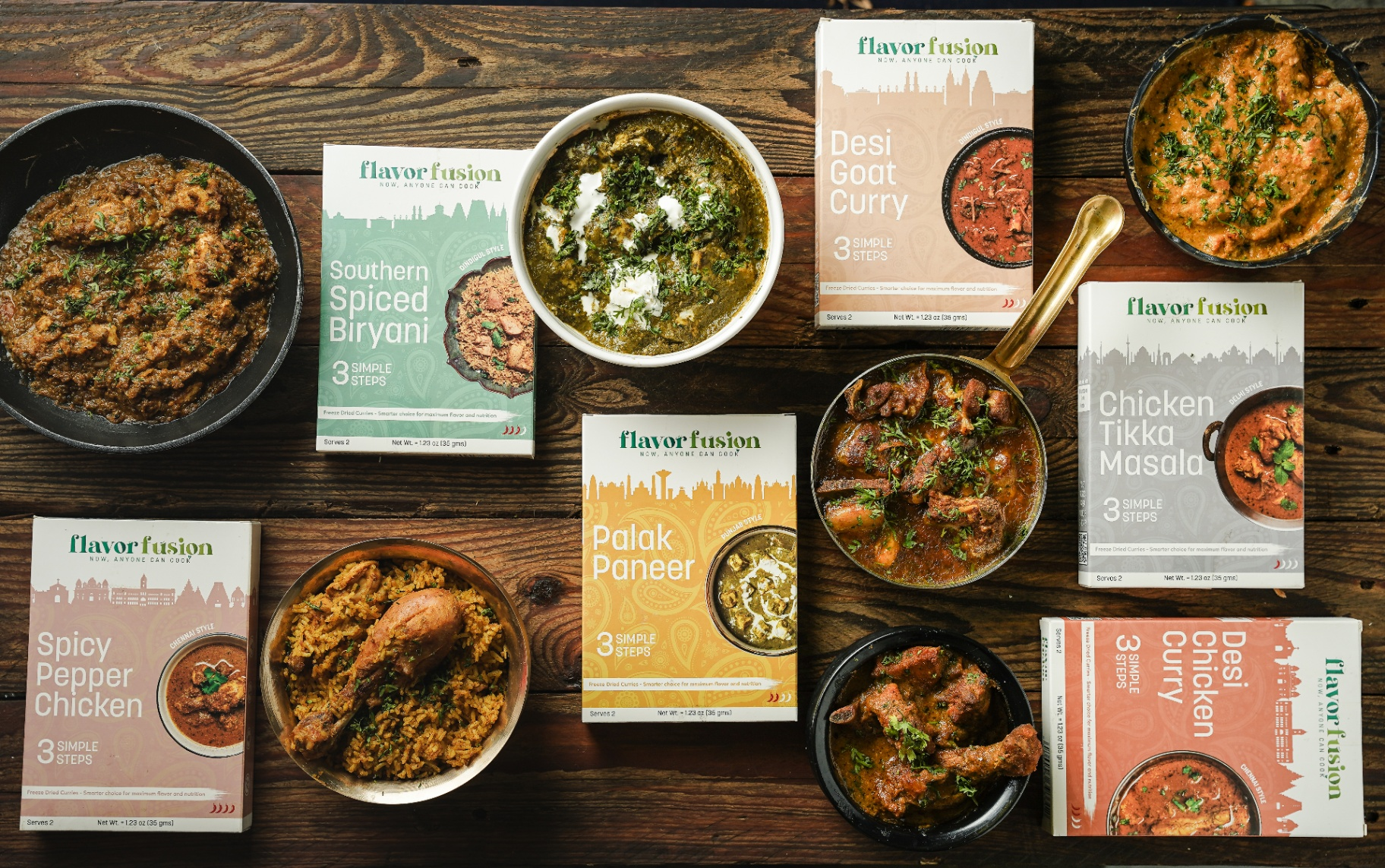 Indian Wrap At A Restaurant Crossword Clue Solves Flavor Fusion Craze Saint Augustines University Indian Wrap At A Restaurant Crossword Clue Solves Flavor Fusion Craze Saint Augustines University