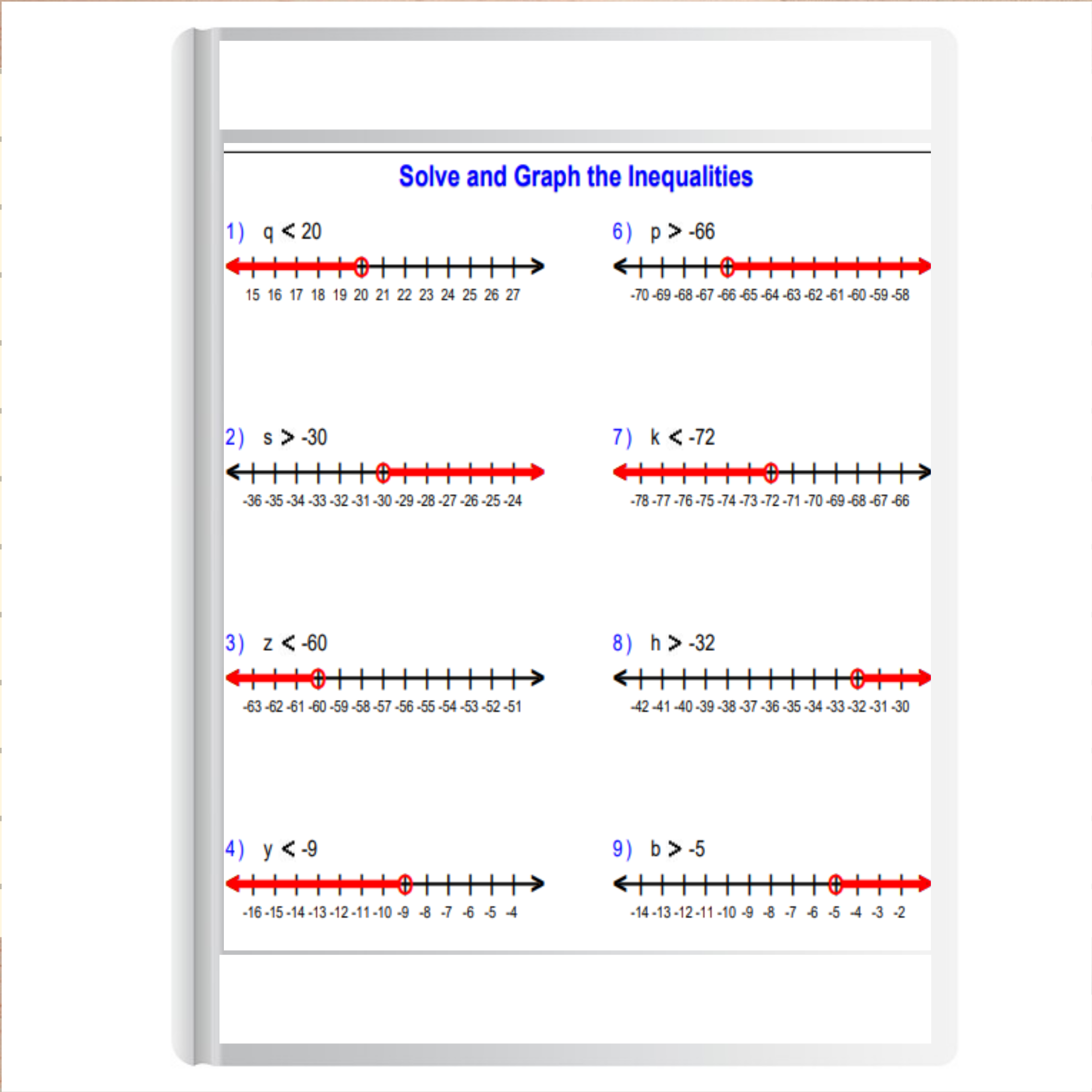 Inequalities Worksheets One Step Inequalitiesby Multiplying And Dividing Made By Teachers Inequalities Worksheets One Step Inequalitiesby Multiplying And Dividing Made By Teachers