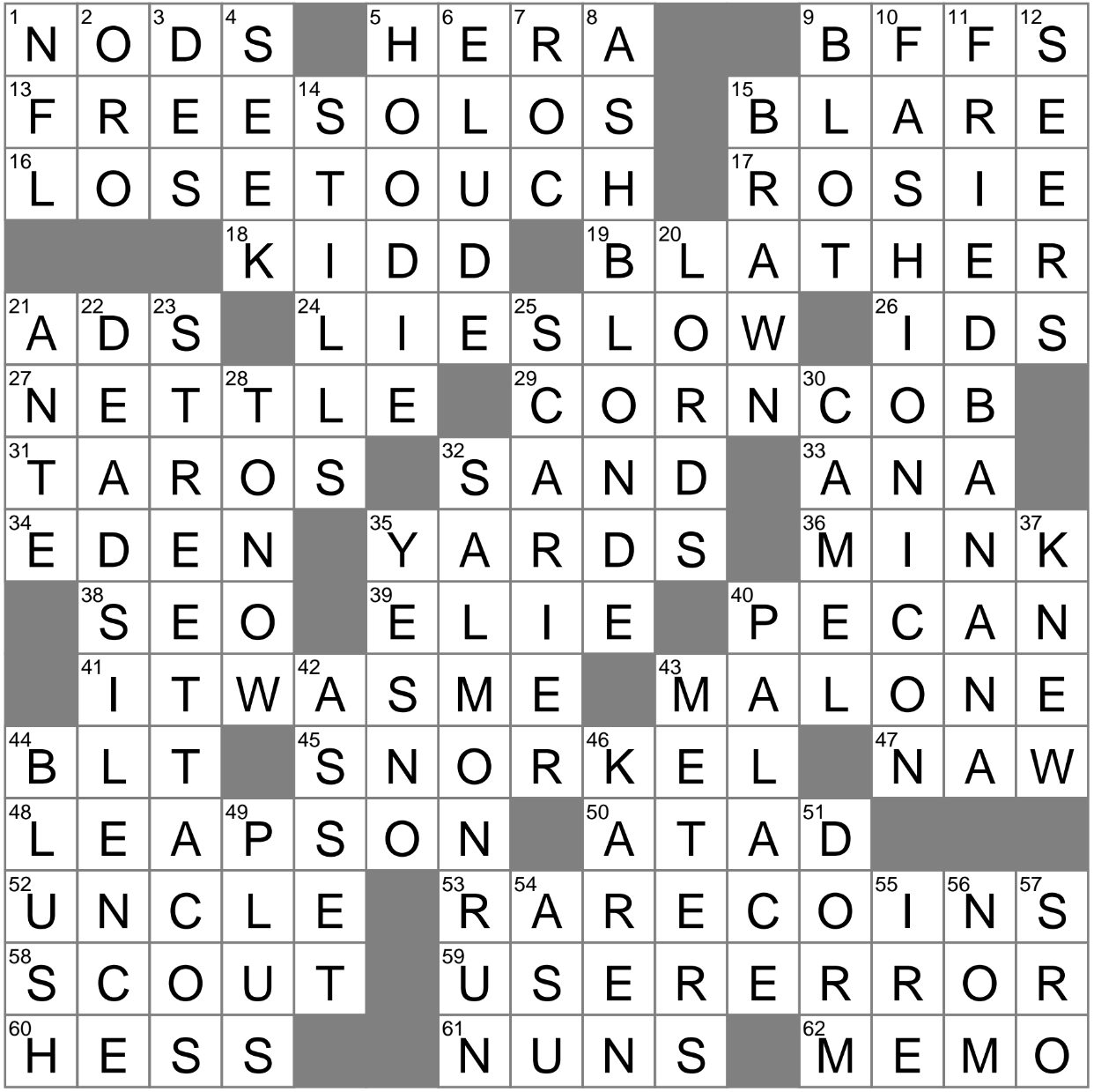 Inner Ear Crossword Clue Archives LAXCrossword