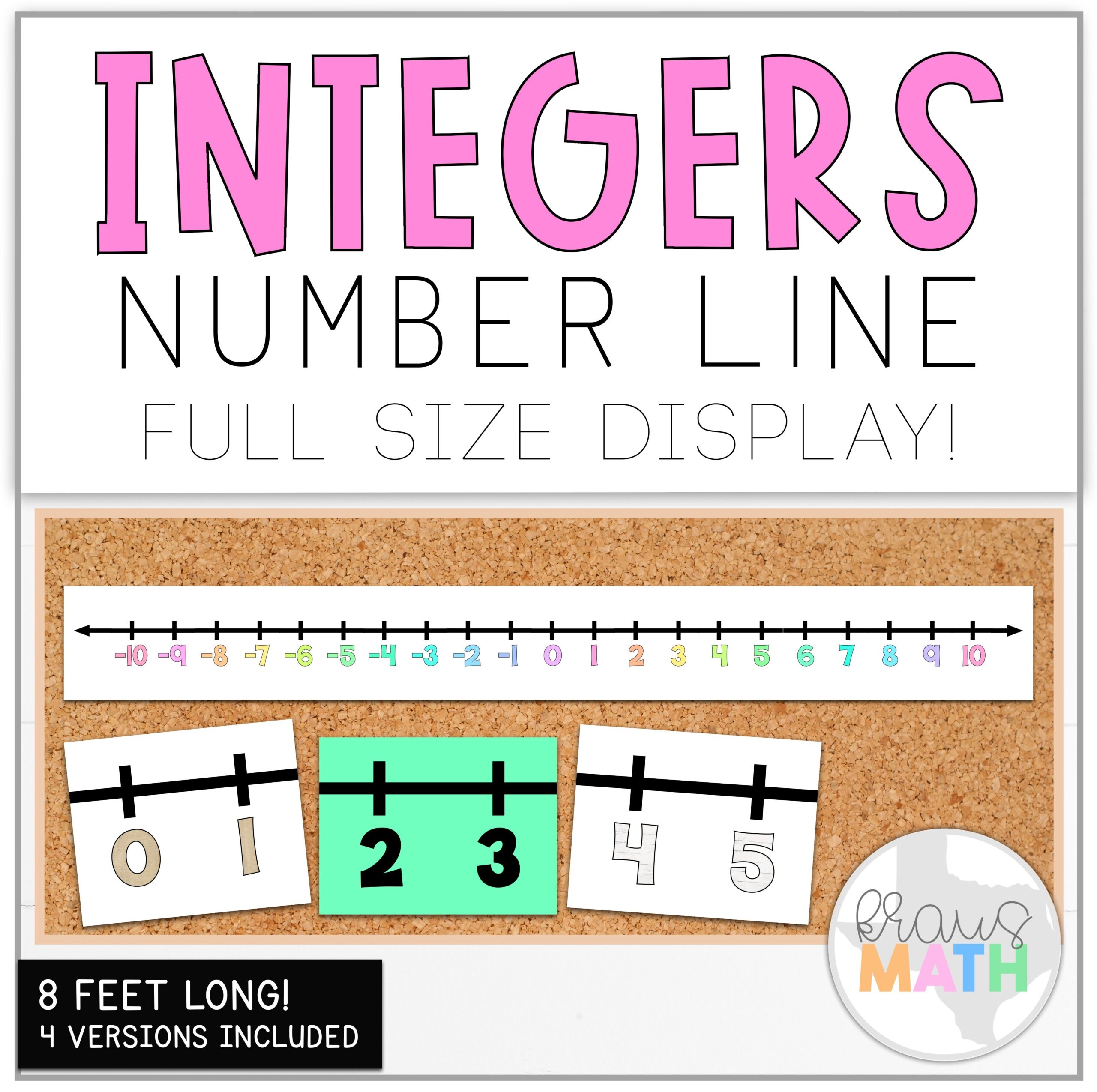 integers on the number line
