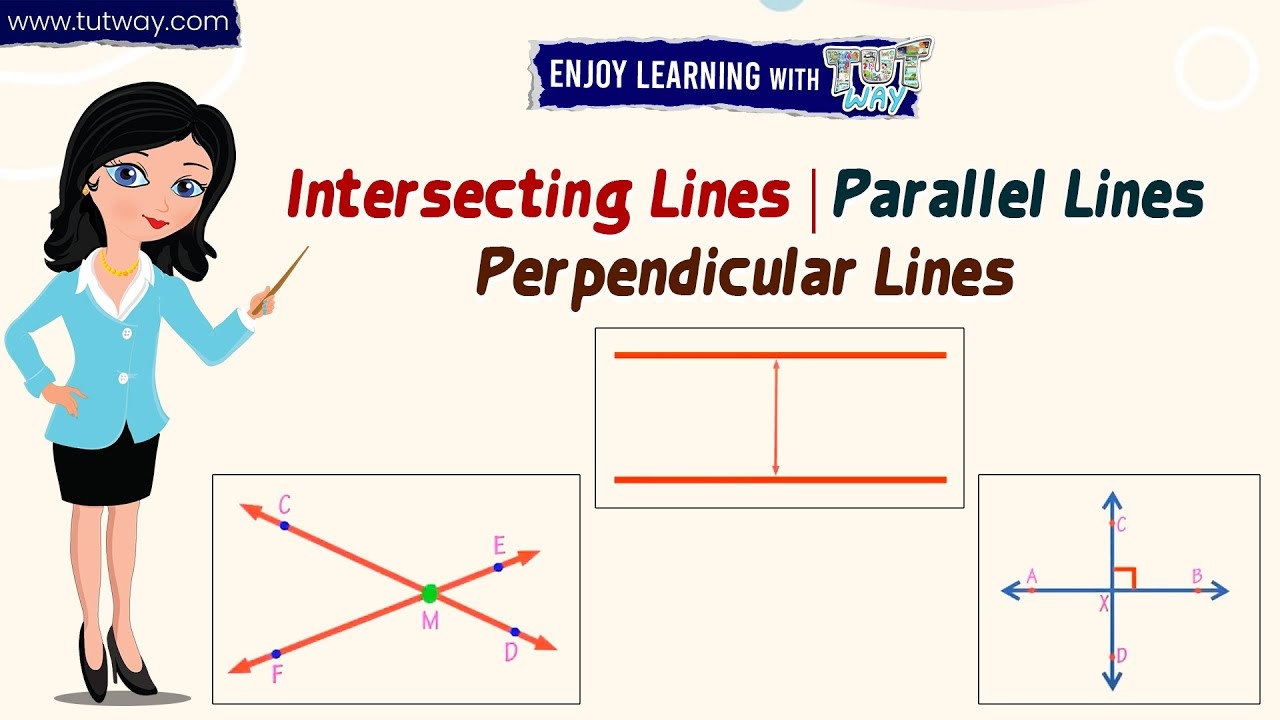Intersecting Lines Parallel Lines Perpendicular Lines Basic Geometrical Ideas Math YouTube