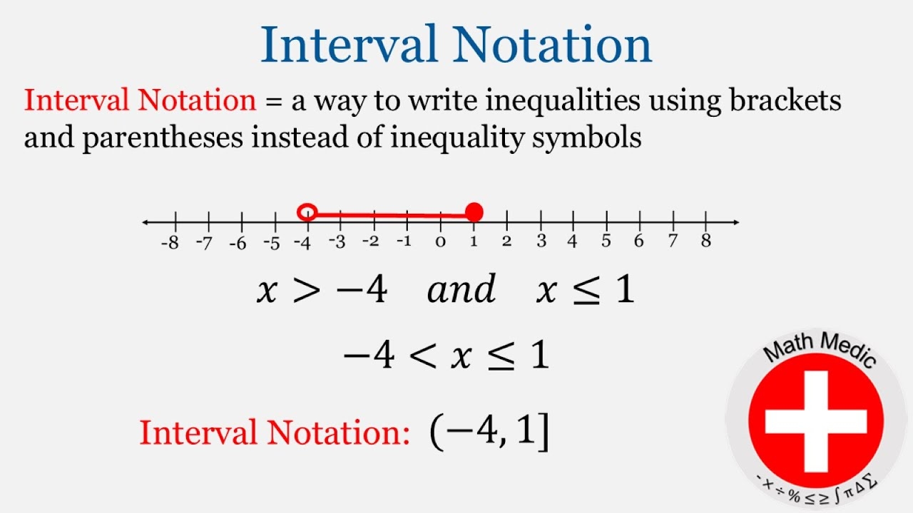 parentheses vs brackets math parentheses vs brackets math