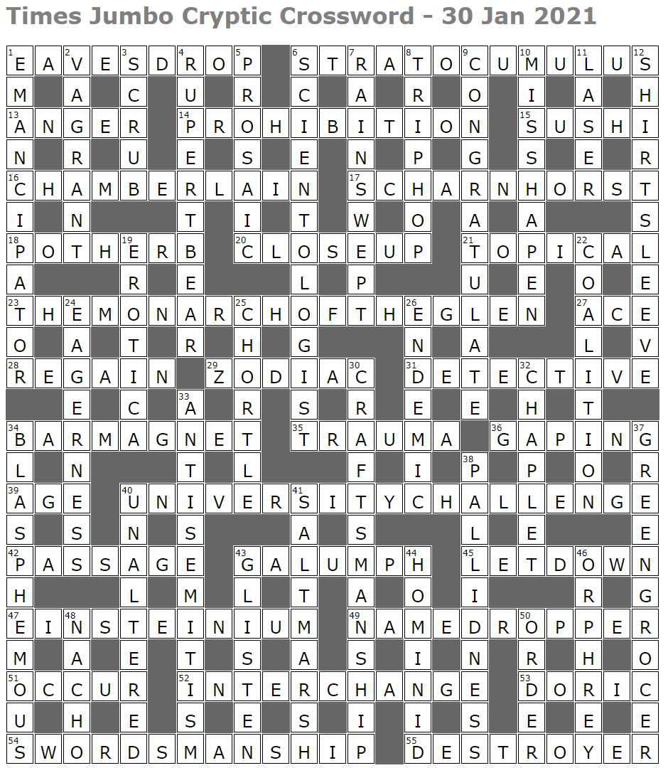 January 2021 Lucian Poll s Web Ramblings January 2021 Lucian Poll s Web Ramblings