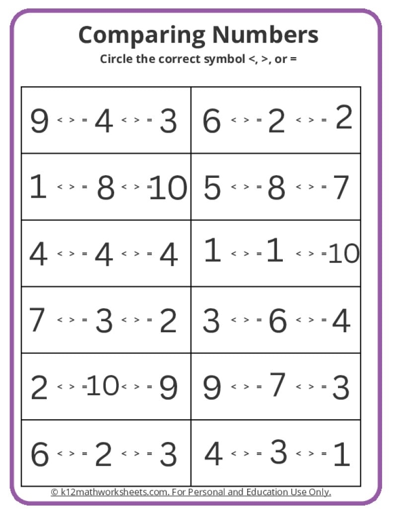 Kindergarten Comparing Numbers Worksheets