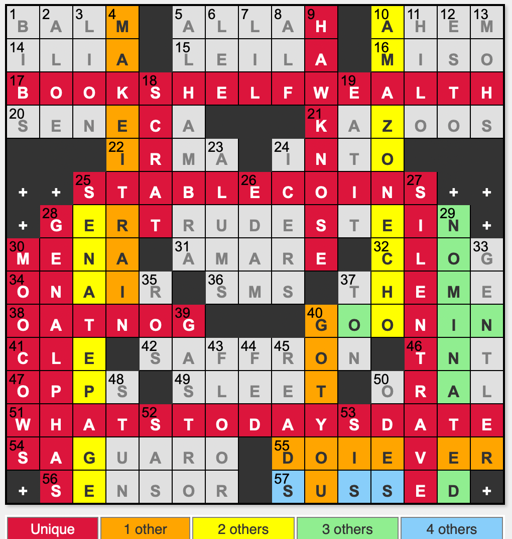 L A Times Crossword Corner Saturday October 25 2025 David Karp L A Times Crossword Corner Saturday October 25 2025 David Karp