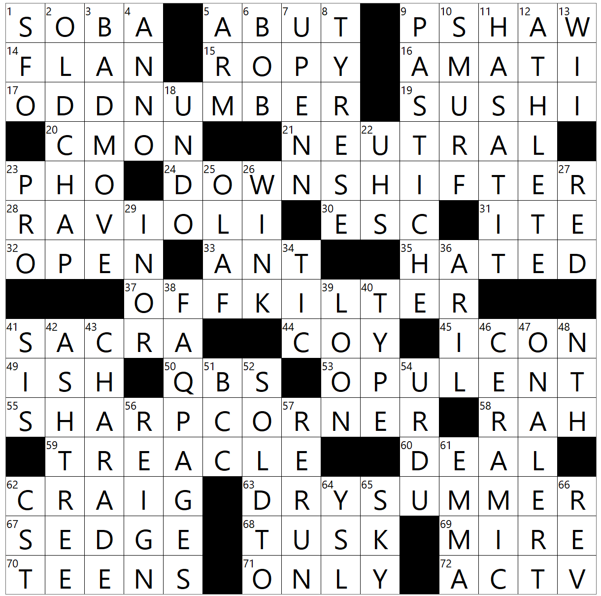 L A Times Crossword Corner Thursday October 2 2025 Tara Holland