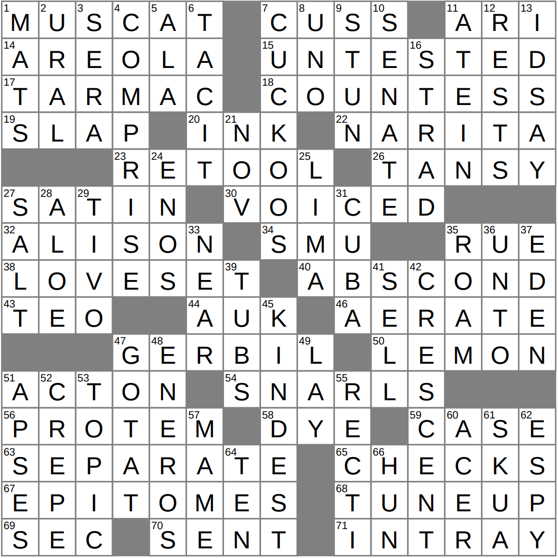 LA Times Crossword 29 Jan 26 Thursday LAXCrossword LA Times Crossword 29 Jan 26 Thursday LAXCrossword