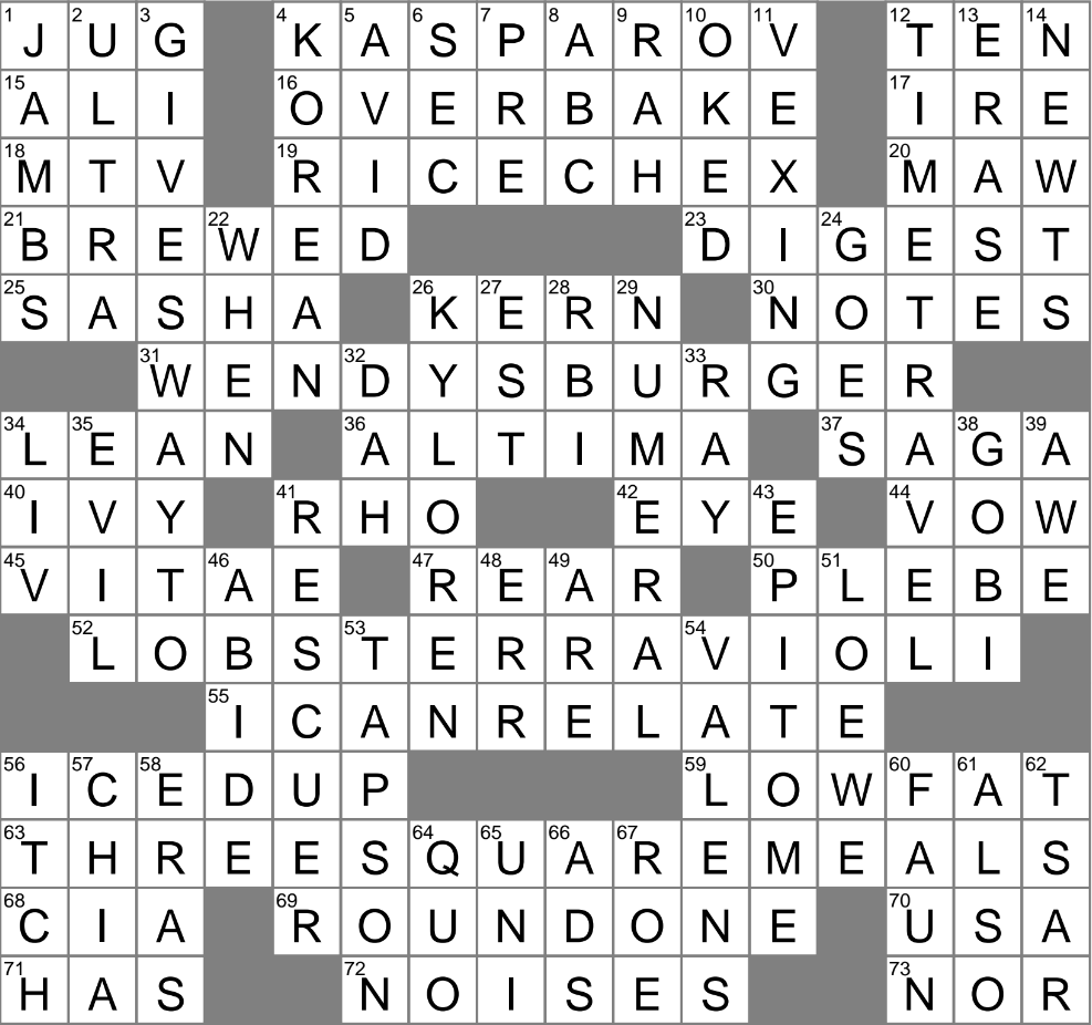 Leap Years Crossword Clue Archives LAXCrossword Leap Years Crossword Clue Archives LAXCrossword