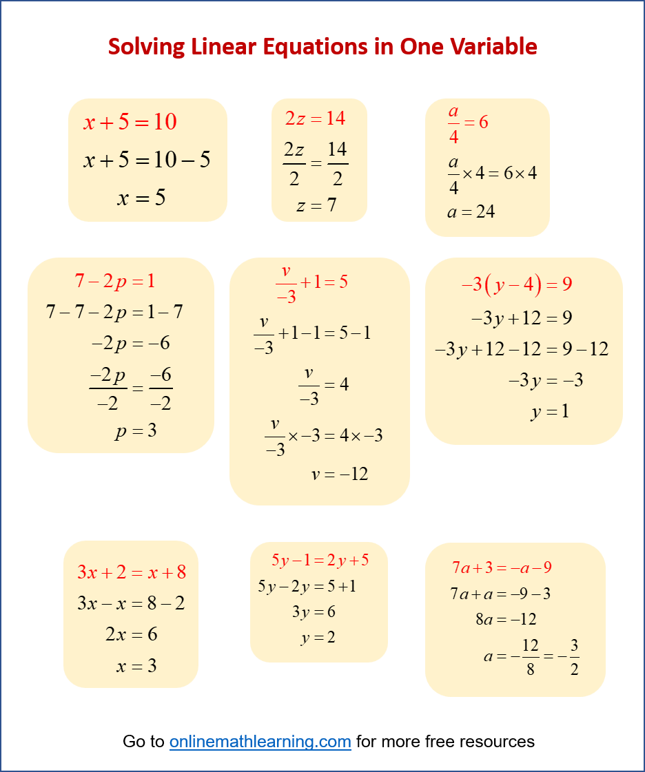 linear equation practice problems