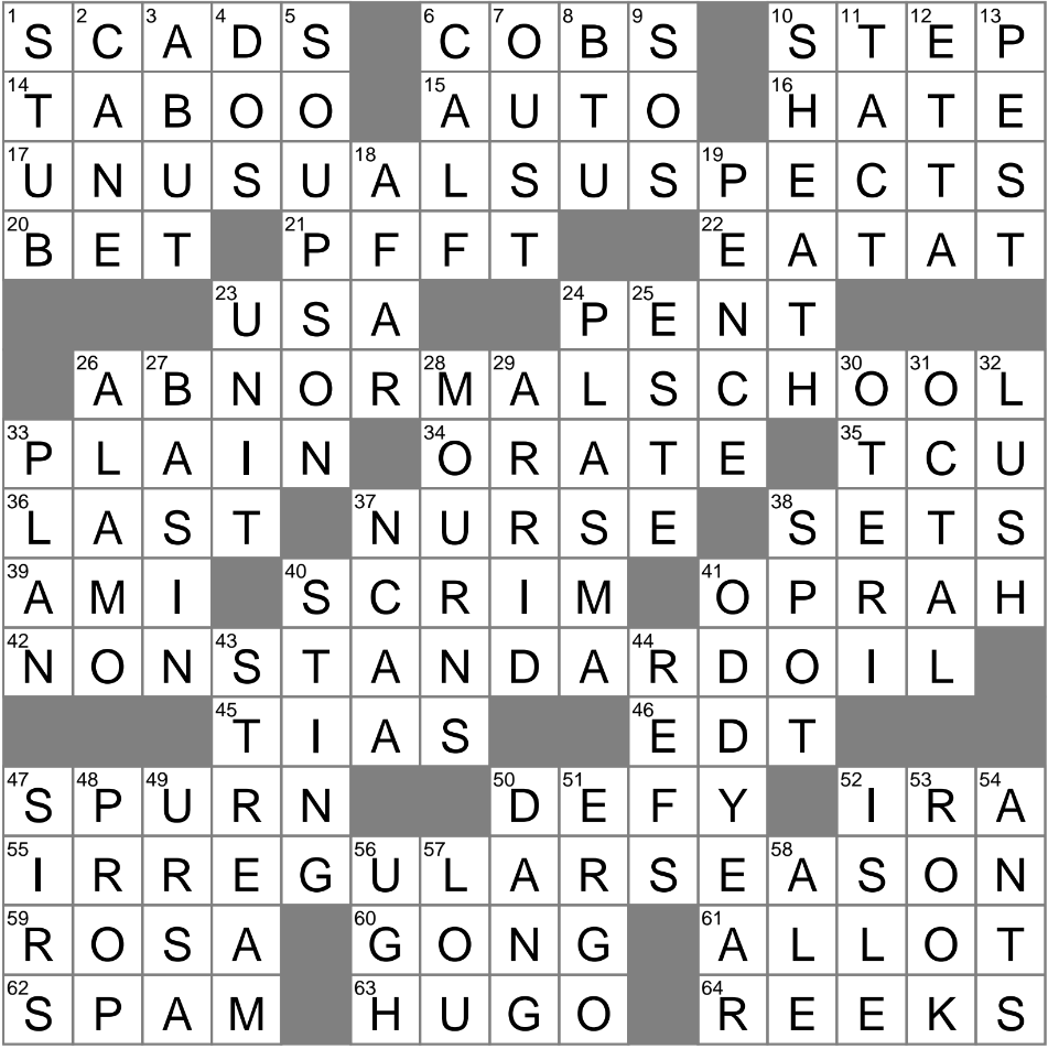 London Coppers Crossword Clue Archives LAXCrossword