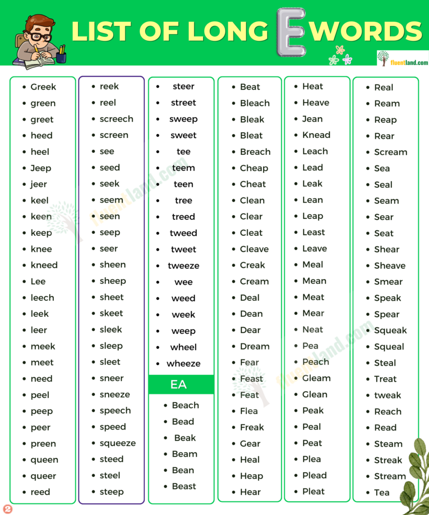 Long E Sound List Of Long E Words Fluent Land Long E Sound List Of Long E Words Fluent Land