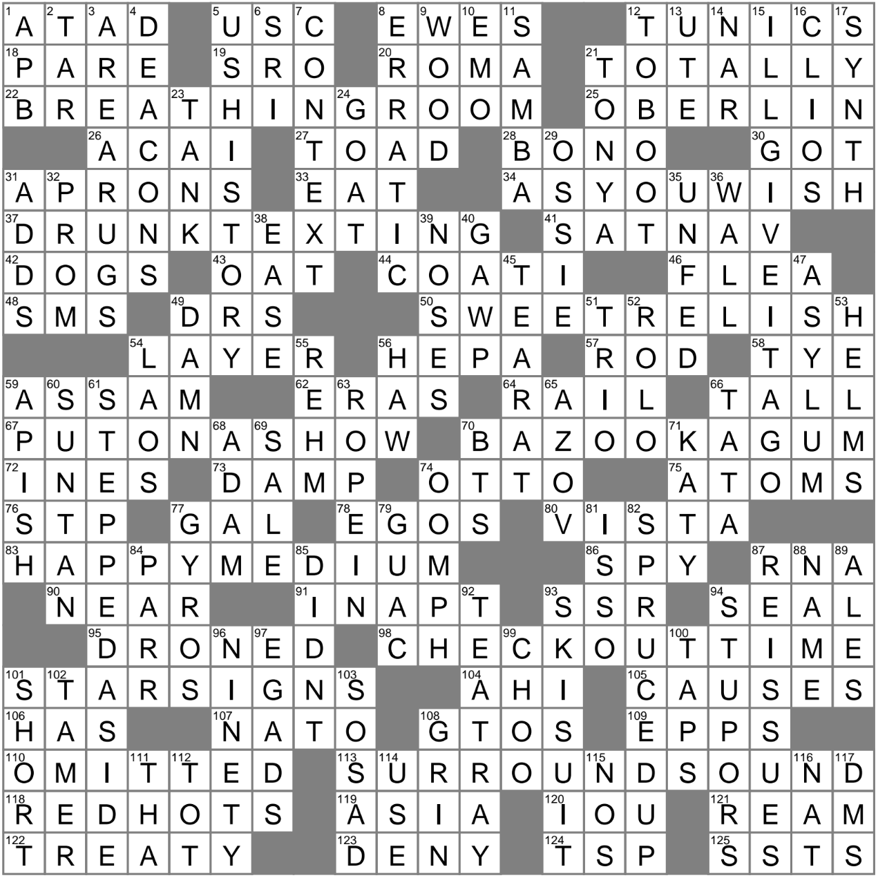 Lose Purposefully Crossword Clue Archives LAXCrossword Lose Purposefully Crossword Clue Archives LAXCrossword