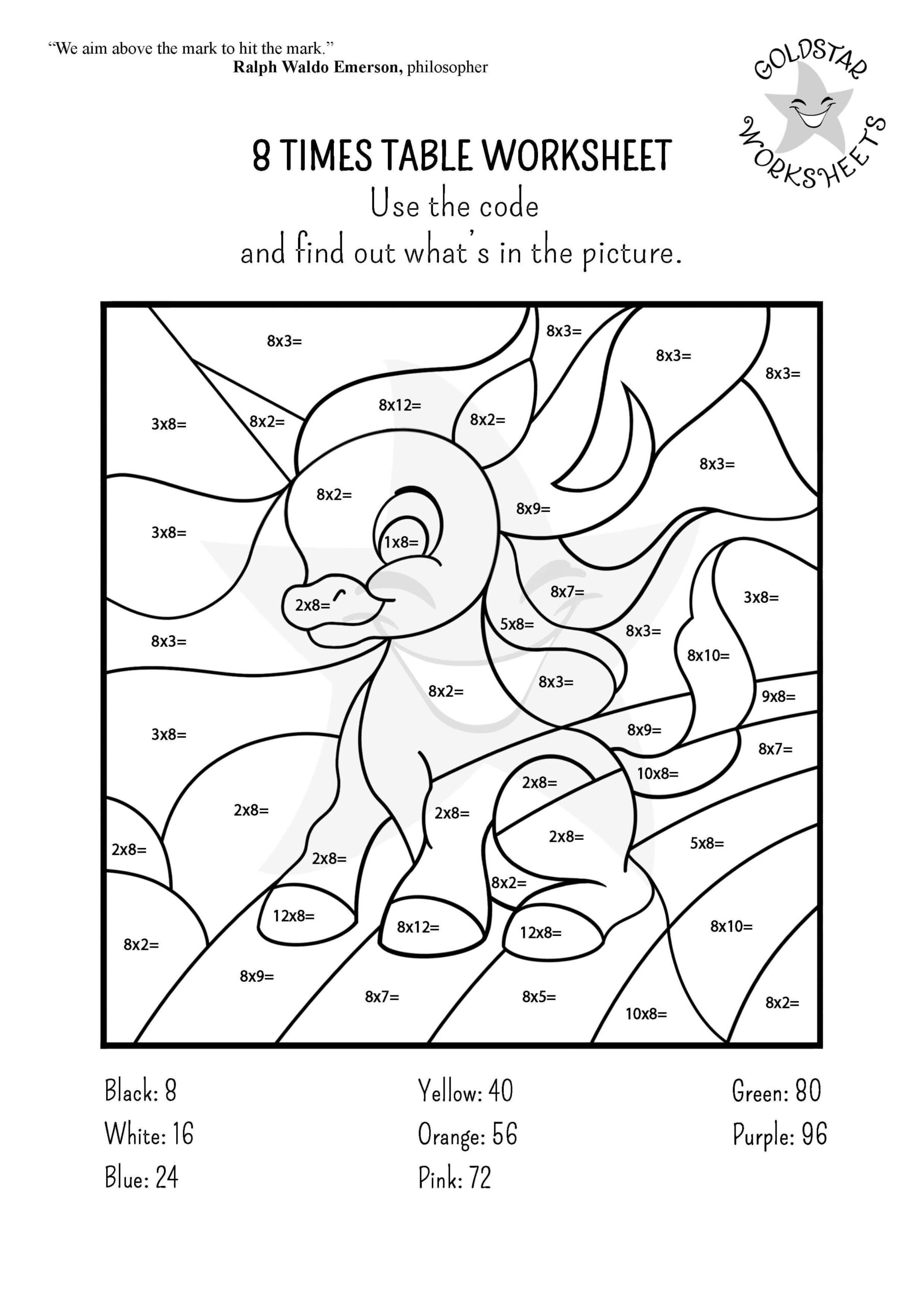 Master The 8 Times Table With These Free Printable PDF Worksheets Master The 8 Times Table With These Free Printable PDF Worksheets