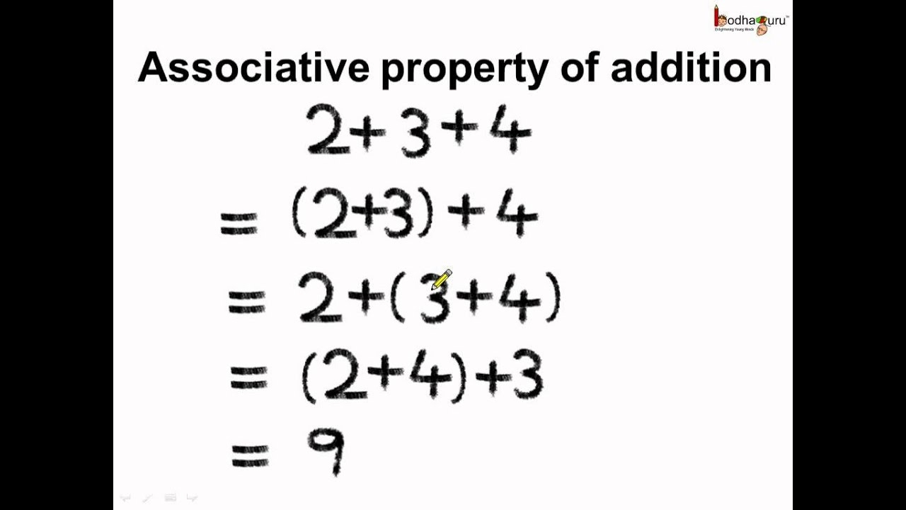 associative property of addition