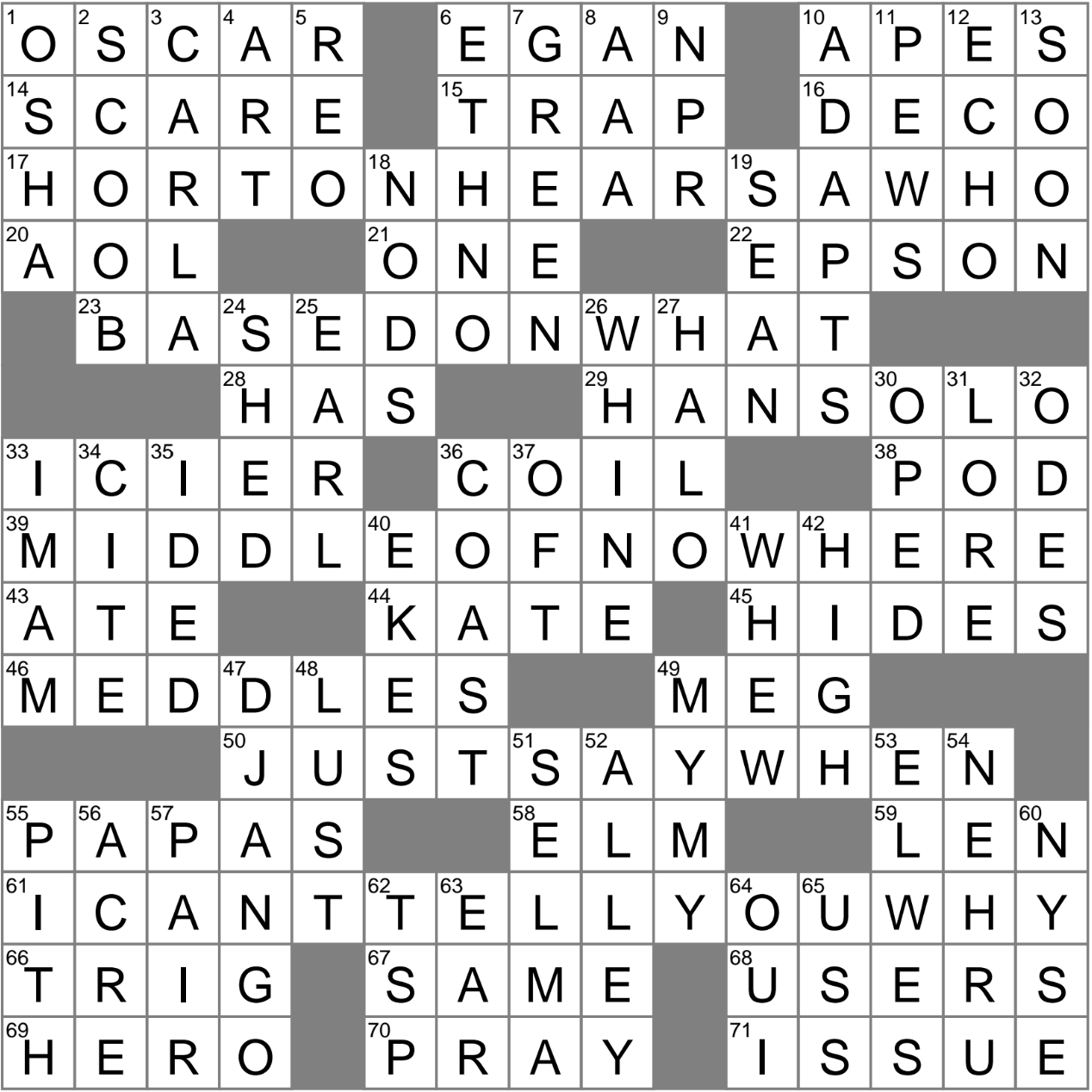 trig function crossword clue trig function crossword clue