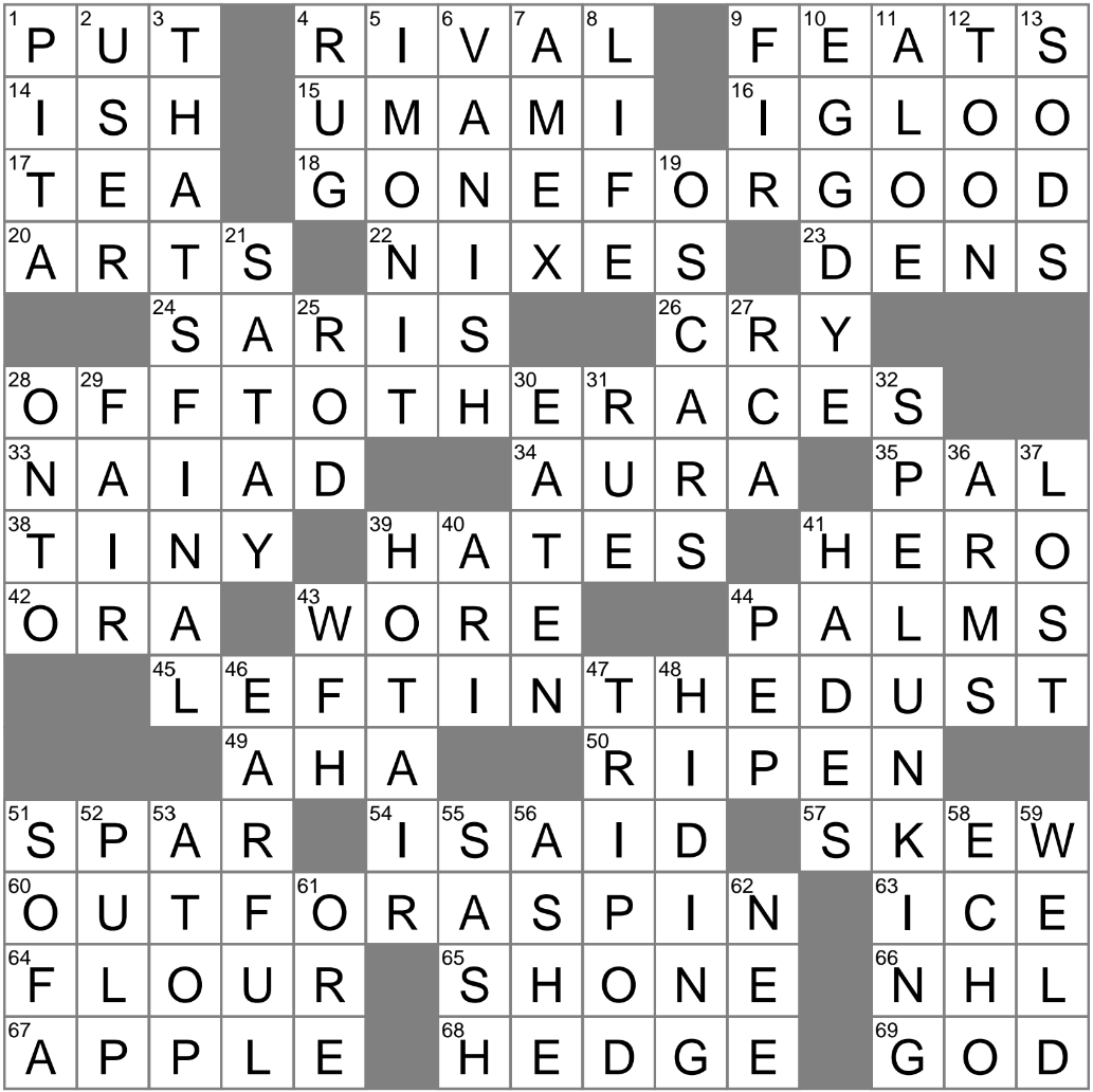 MC Alternative Crossword Clue Archives LAXCrossword