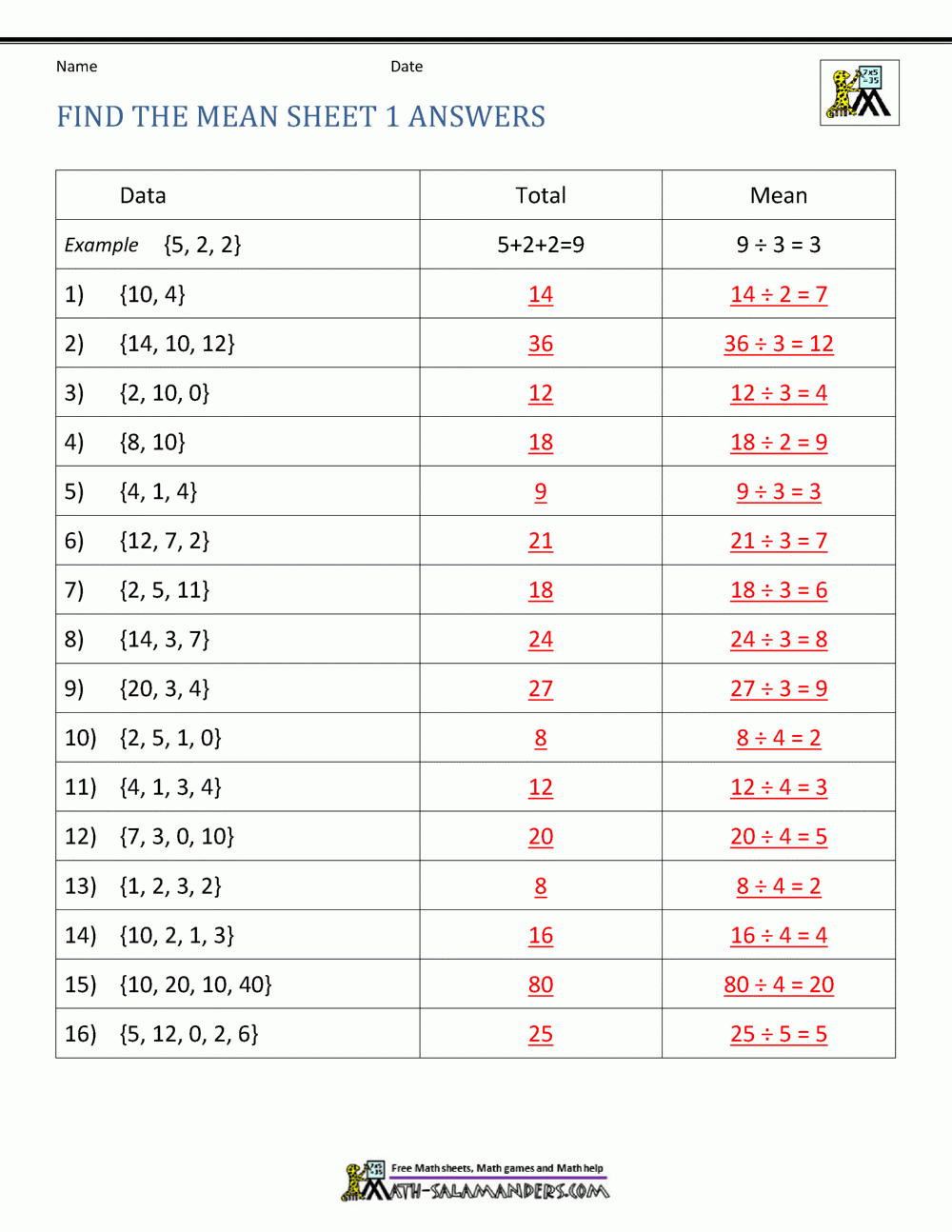 Mean Worksheets Mean Worksheets