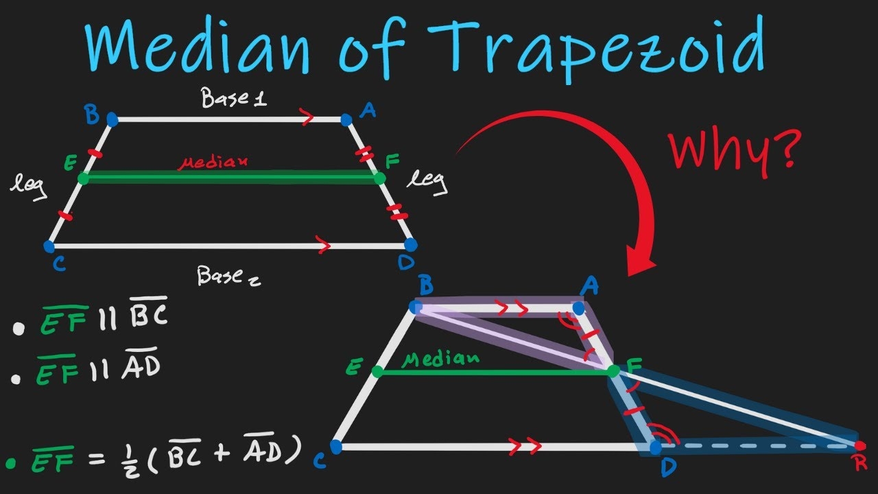 Median Of A Trapezoid What Is It Why Does It Make Sense YouTube
