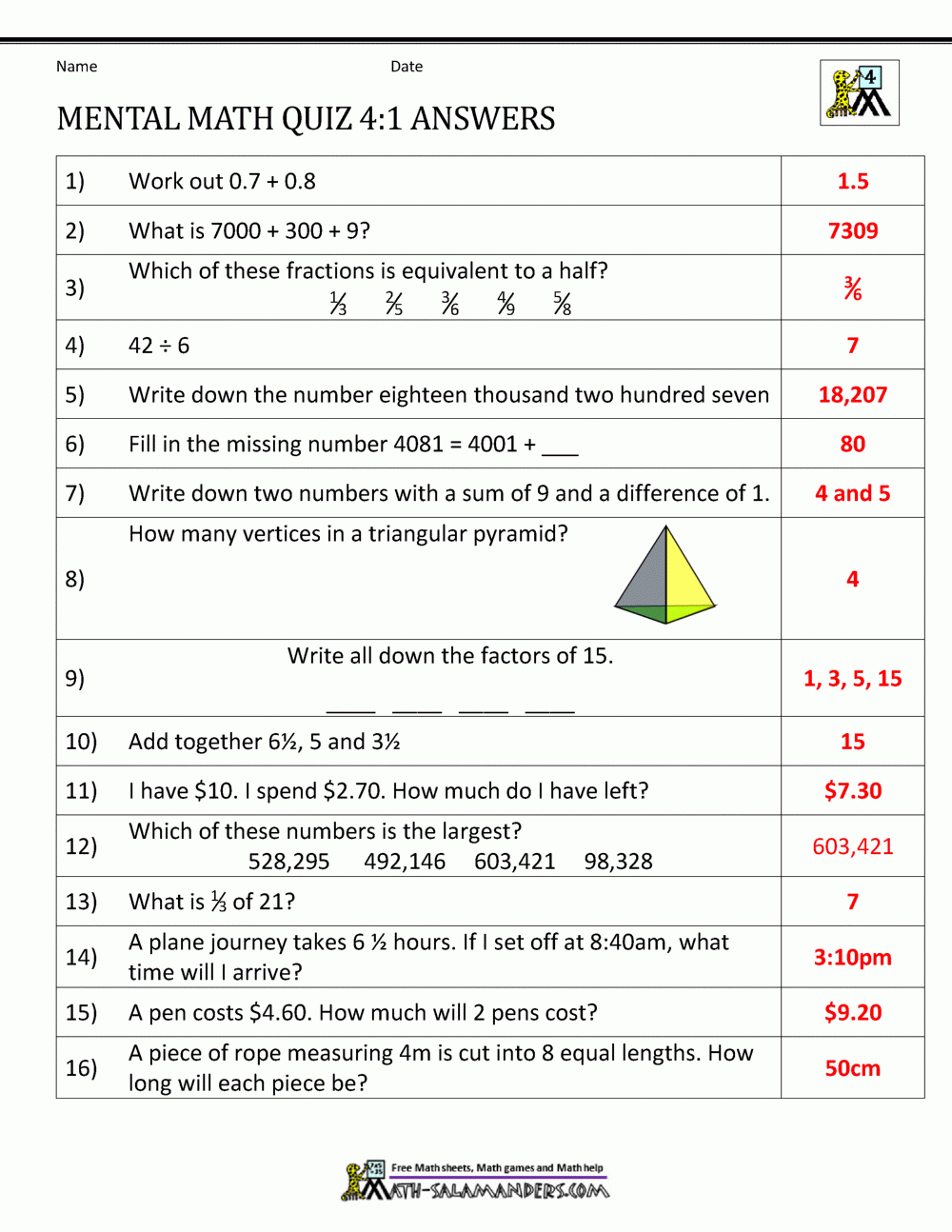 Mental Math 4th Grade Mental Math 4th Grade