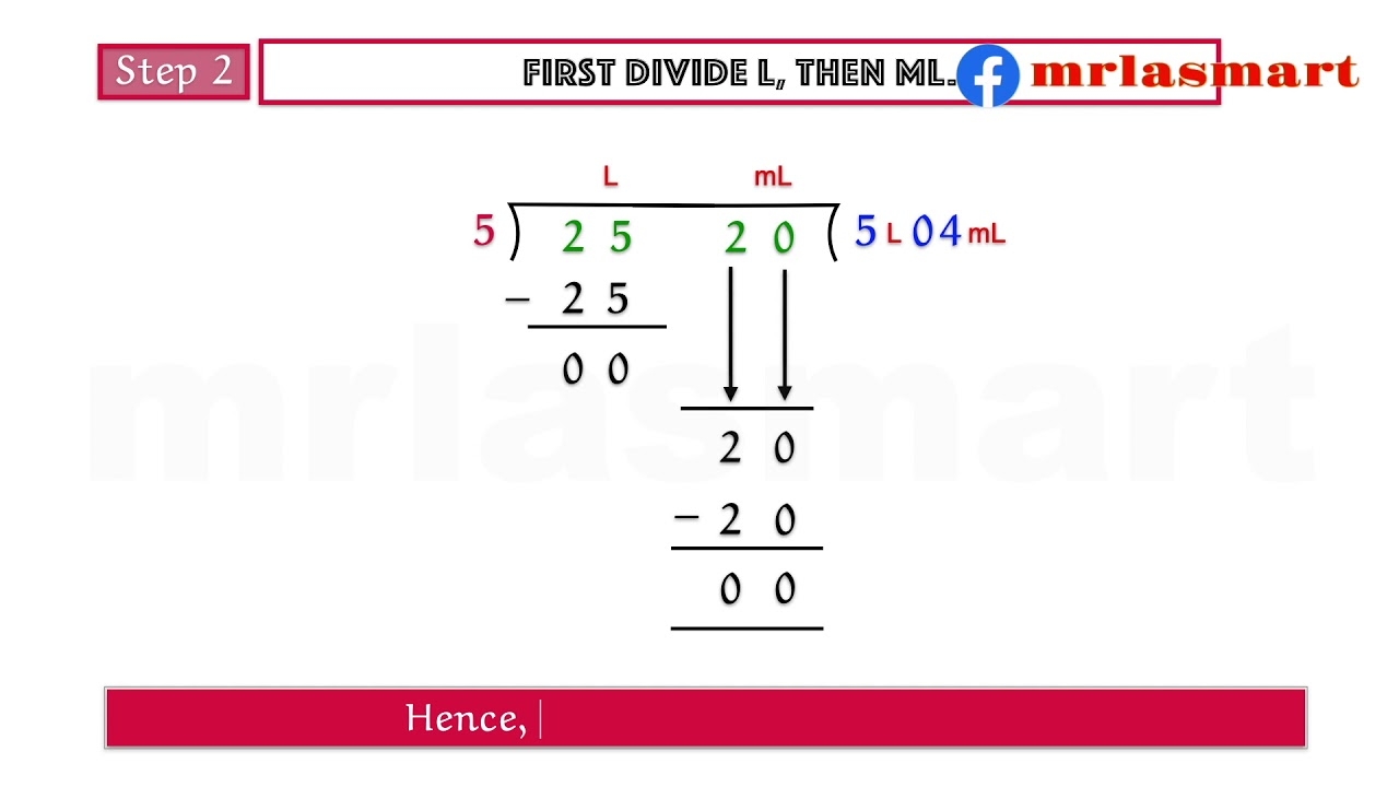 Metric Measures Division Of Litres And Millilitres Merryland Academy Digital Classroom YouTube Metric Measures Division Of Litres And Millilitres Merryland Academy Digital Classroom YouTube
